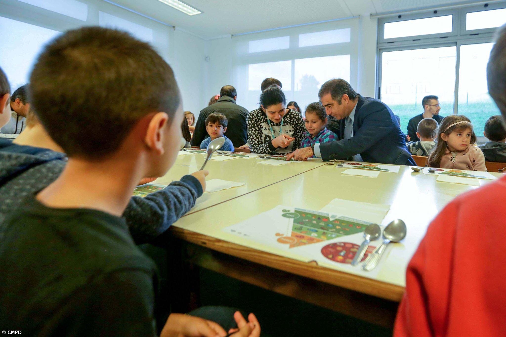 Município de Ponta Delgada incentiva alimentação saudável nas escolas – Imagem 1