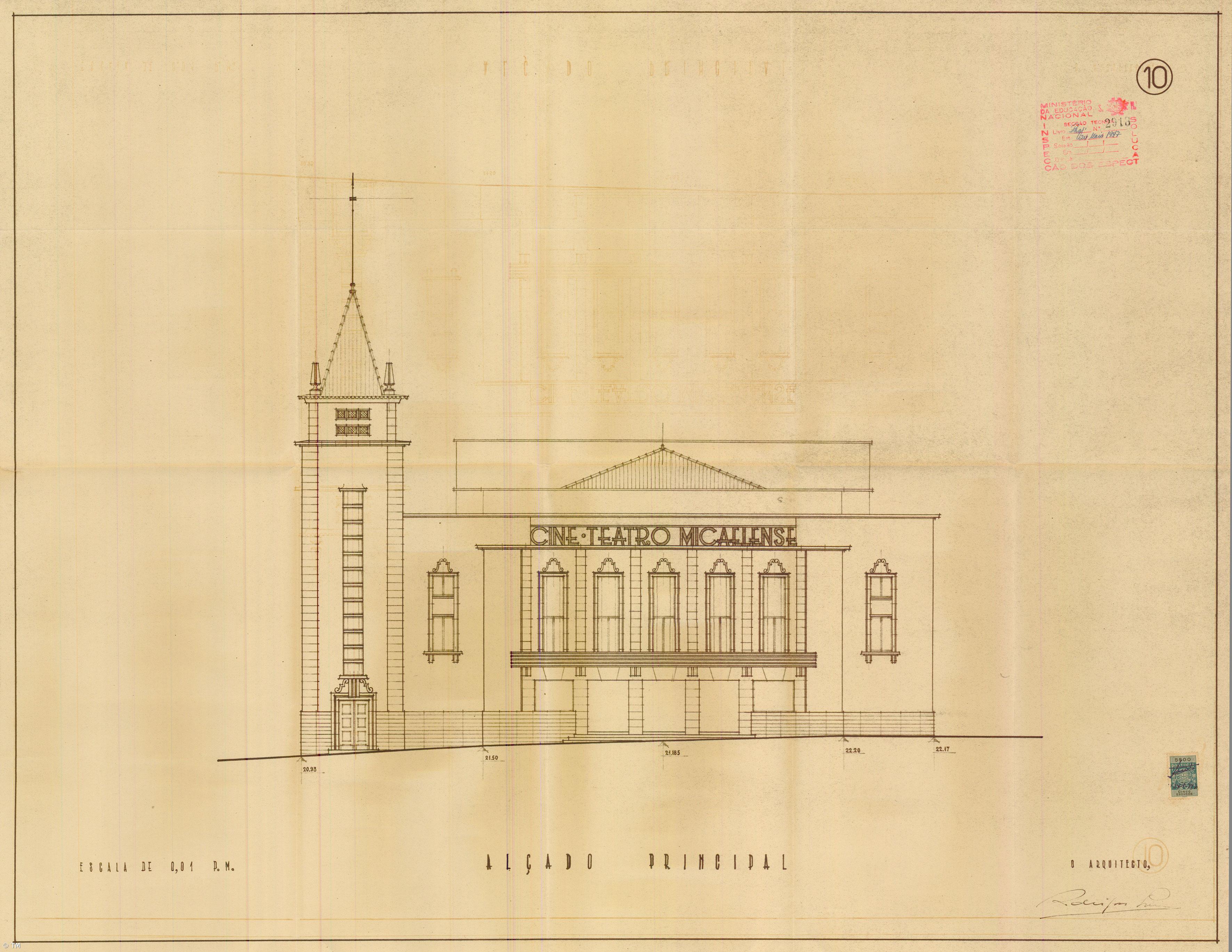 Teatro Micaelense encerra 1ª parte da mostra Do Convento ao Teatro com visita guiada – Imagem 1