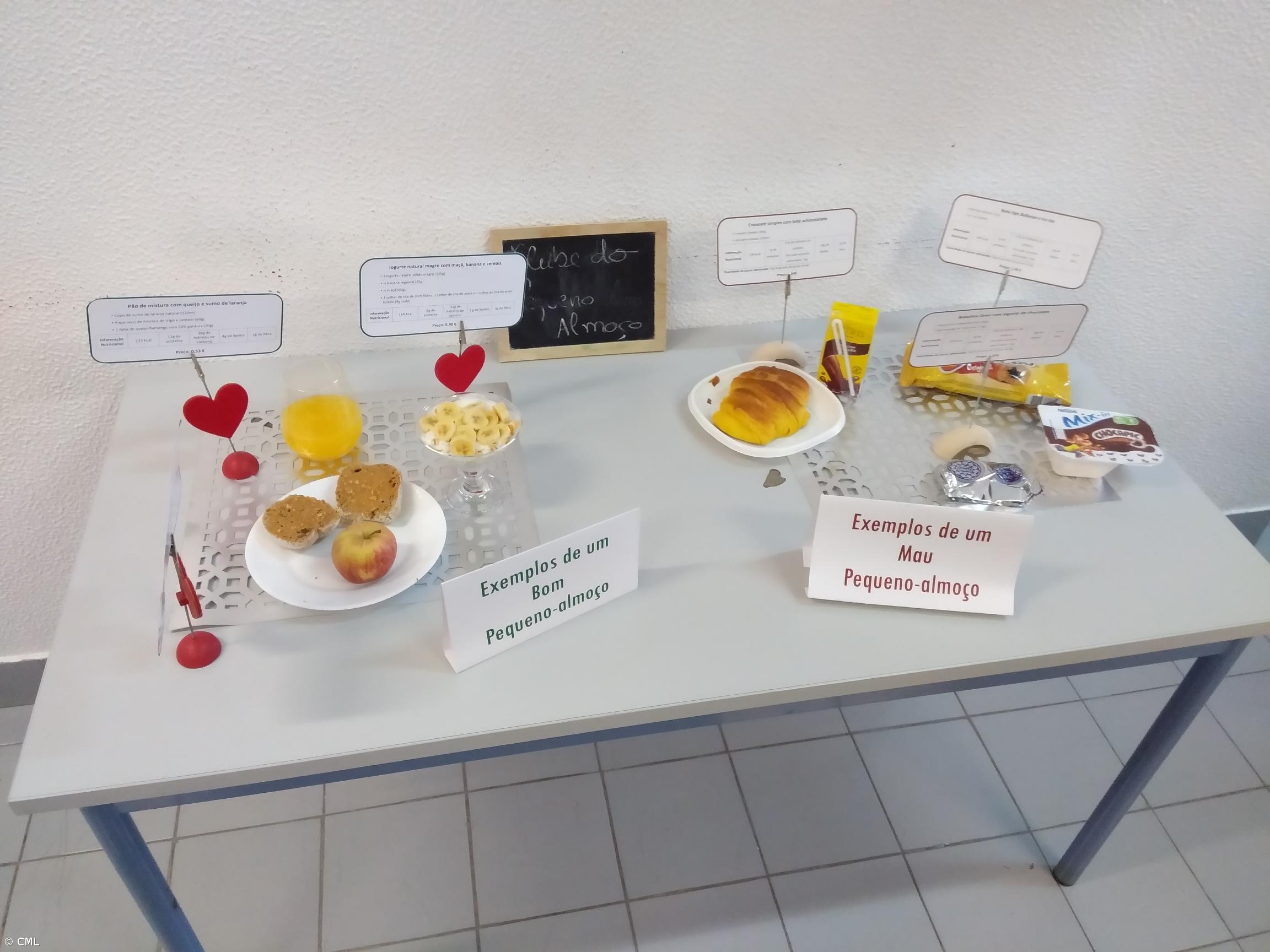 EBI de Lagoa recebe o “Clube do Pequeno-Almoço” – Imagem 1