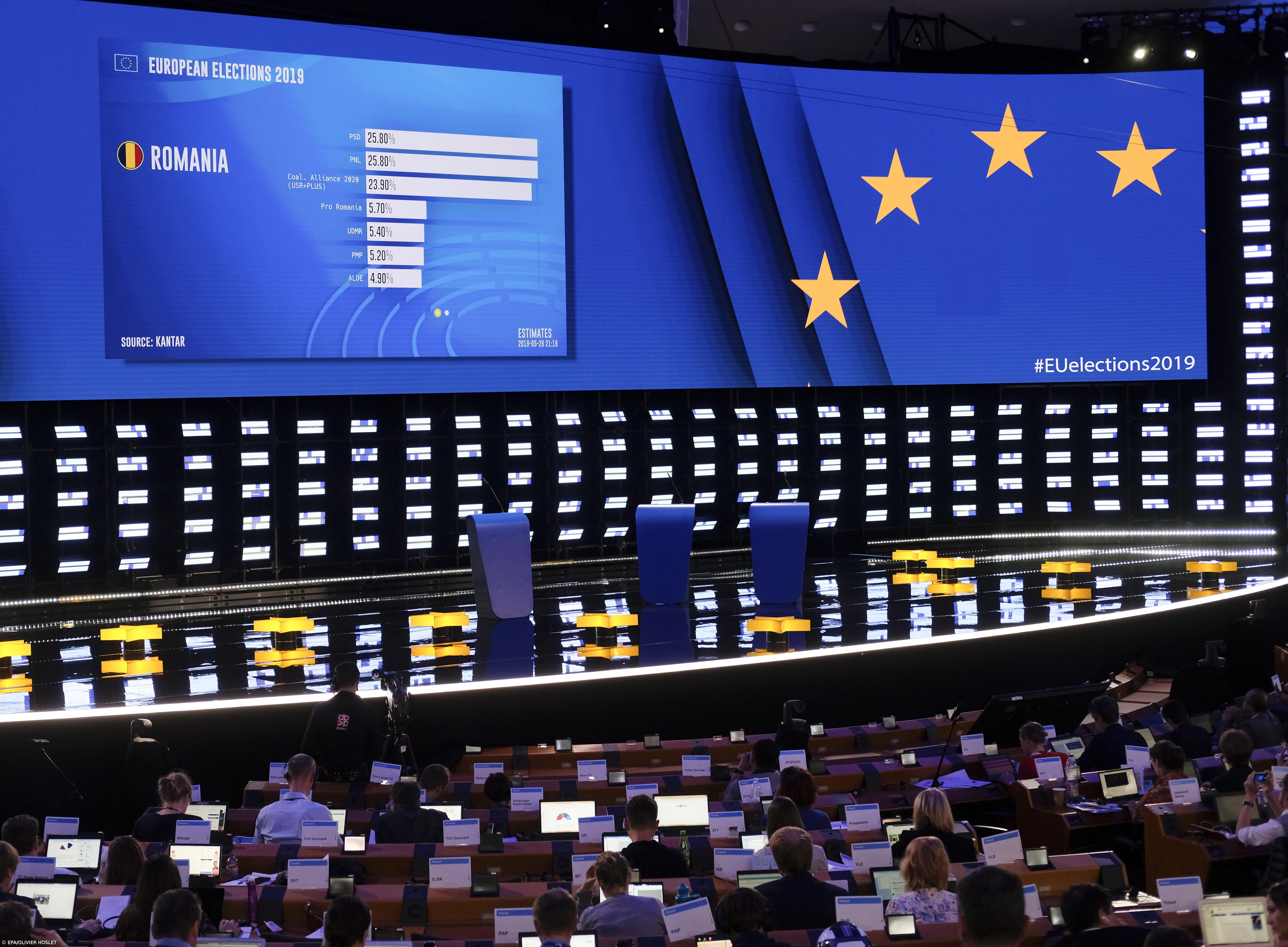  Forte recuo dos sociais-democratas no poder na Roménia – Imagem 1