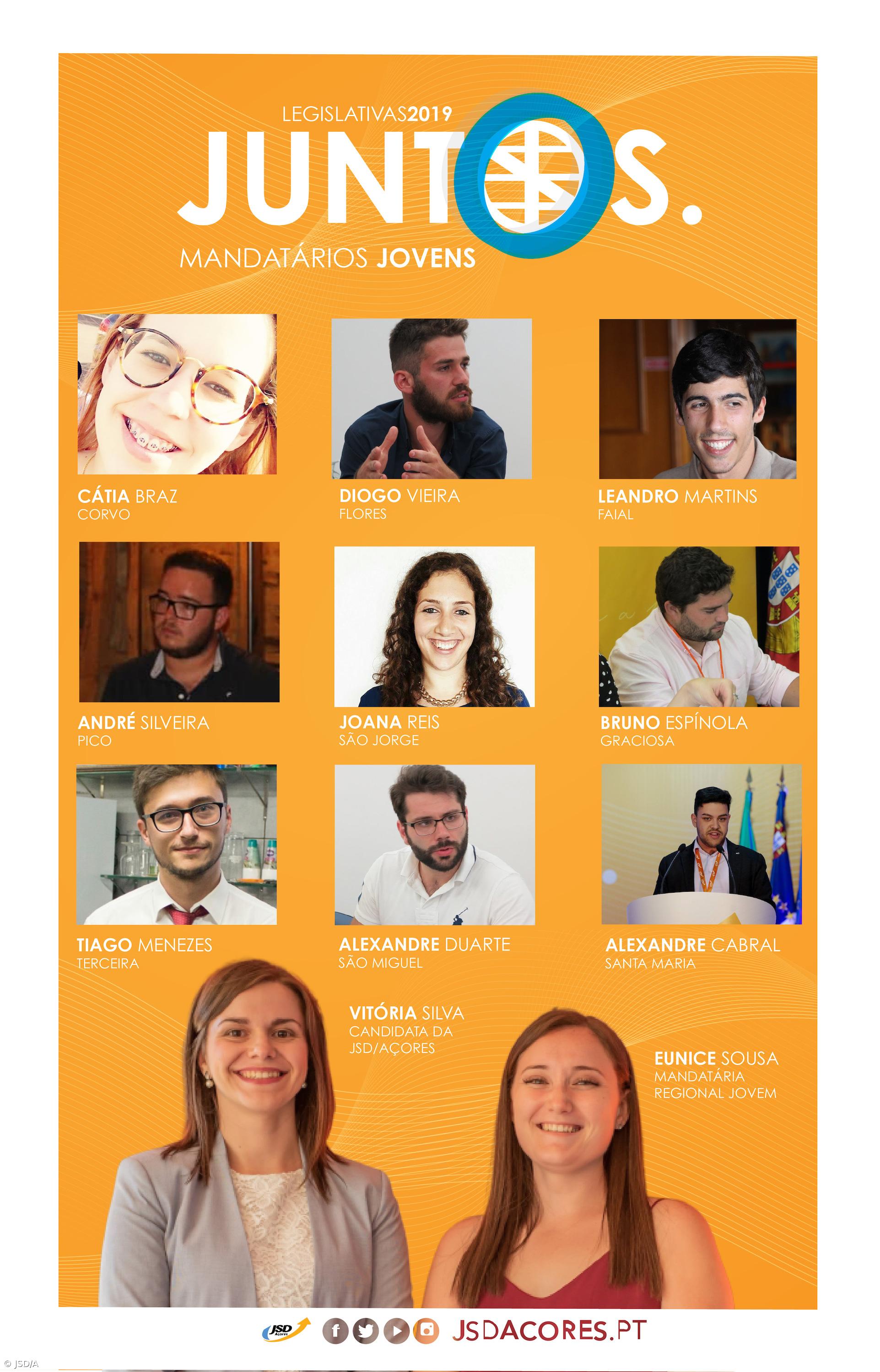 JSD/Açores apresentou os nove mandatários jovens – Imagem 2
