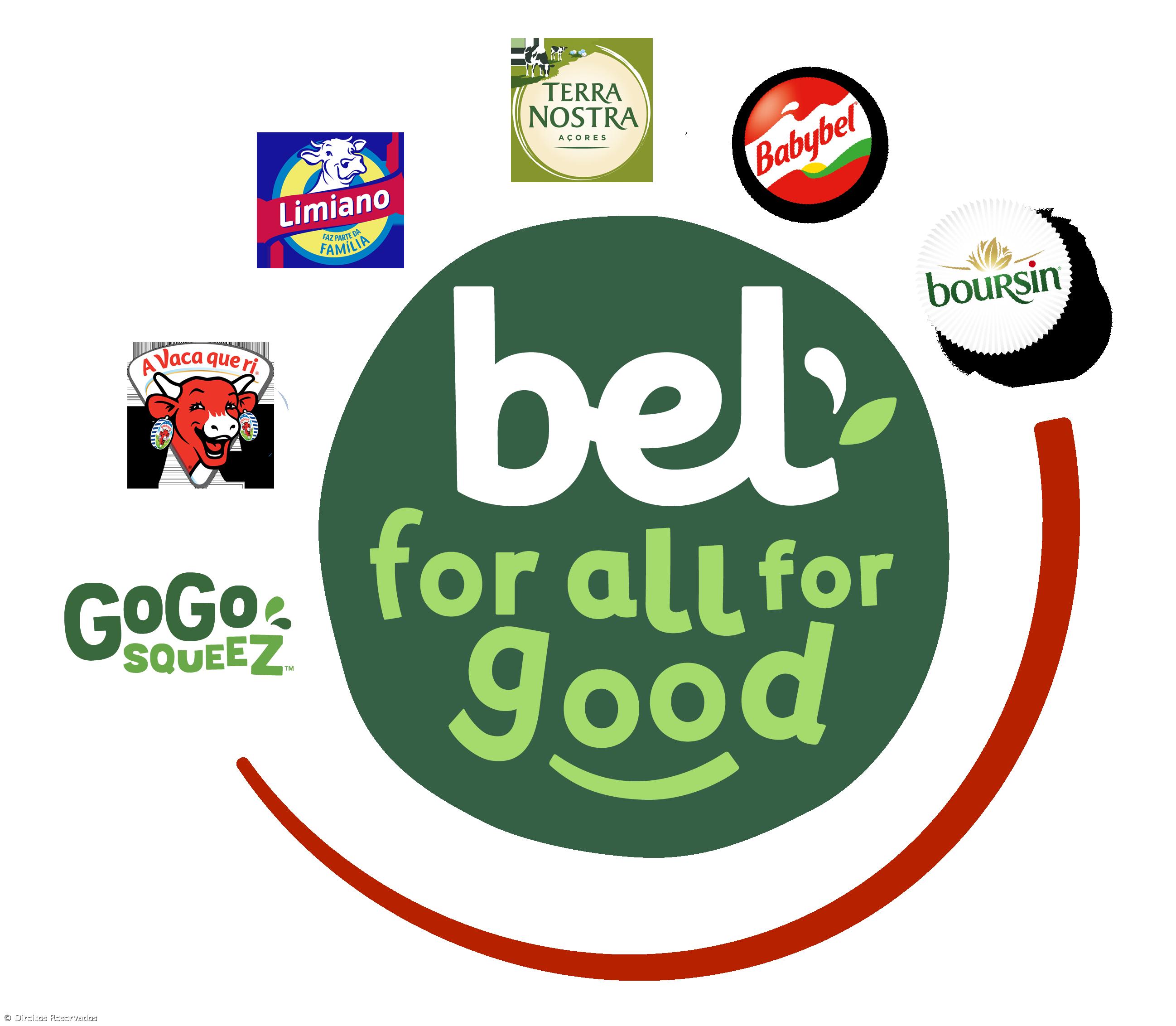 Grupo Bel muda de imagem e aposta em novos produtos – Imagem 1