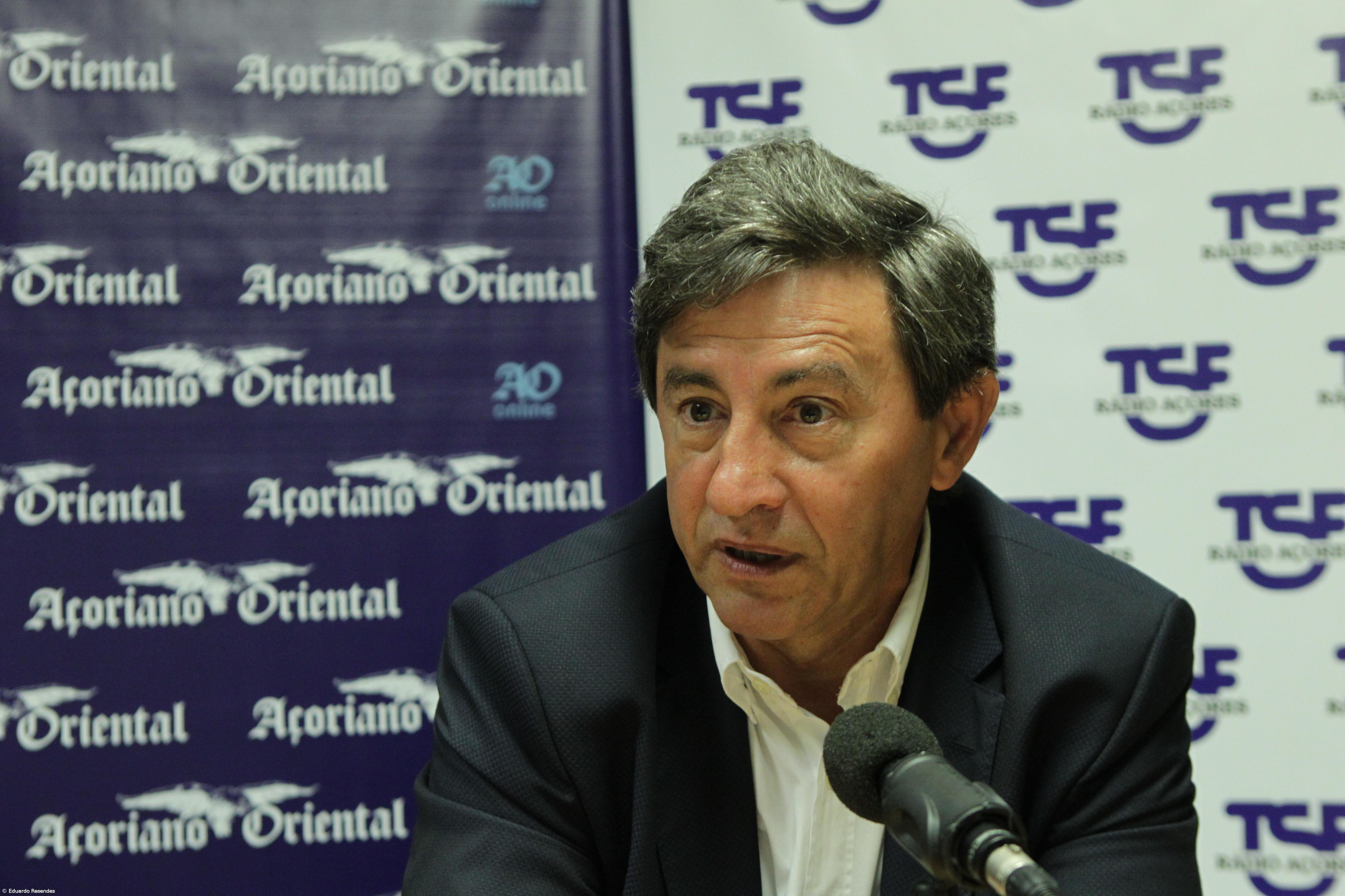 Covid-19: Câmara do Comércio de Ponta Delgada defende intervenção na SATA – Imagem 1