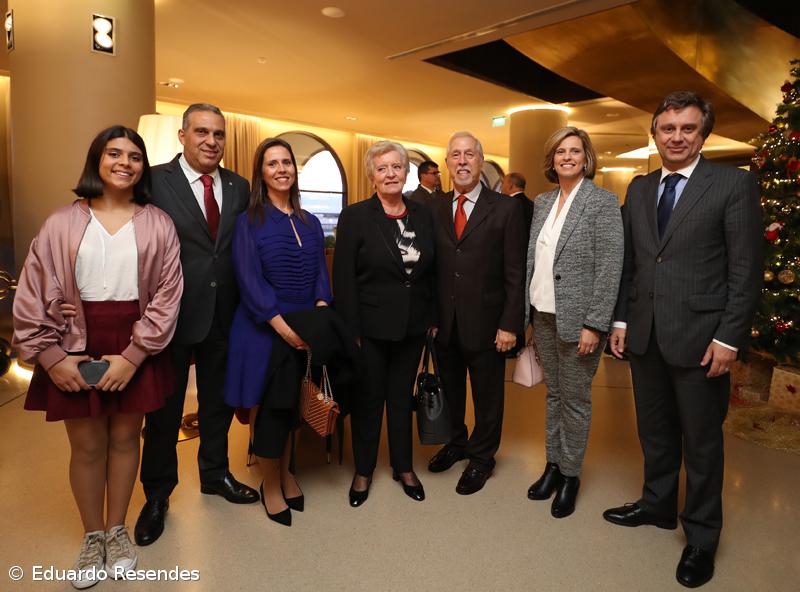 EDA foi a maior empresa em 2018 e Lurdes Narciso a melhor empresa – Imagem 40