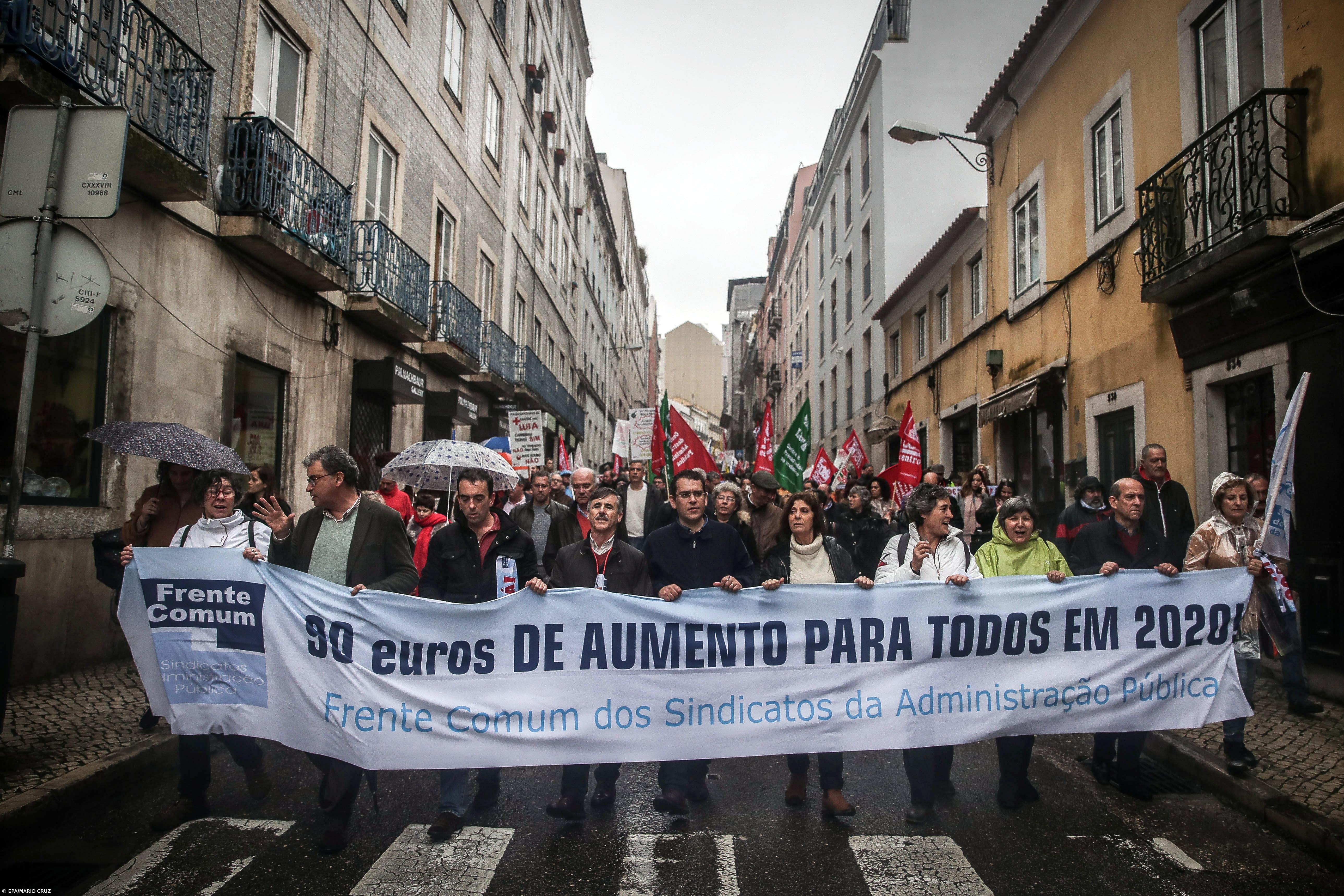 Pré-avisos de greve atingem em 2022 número mais elevado desde 2013  – Imagem 1