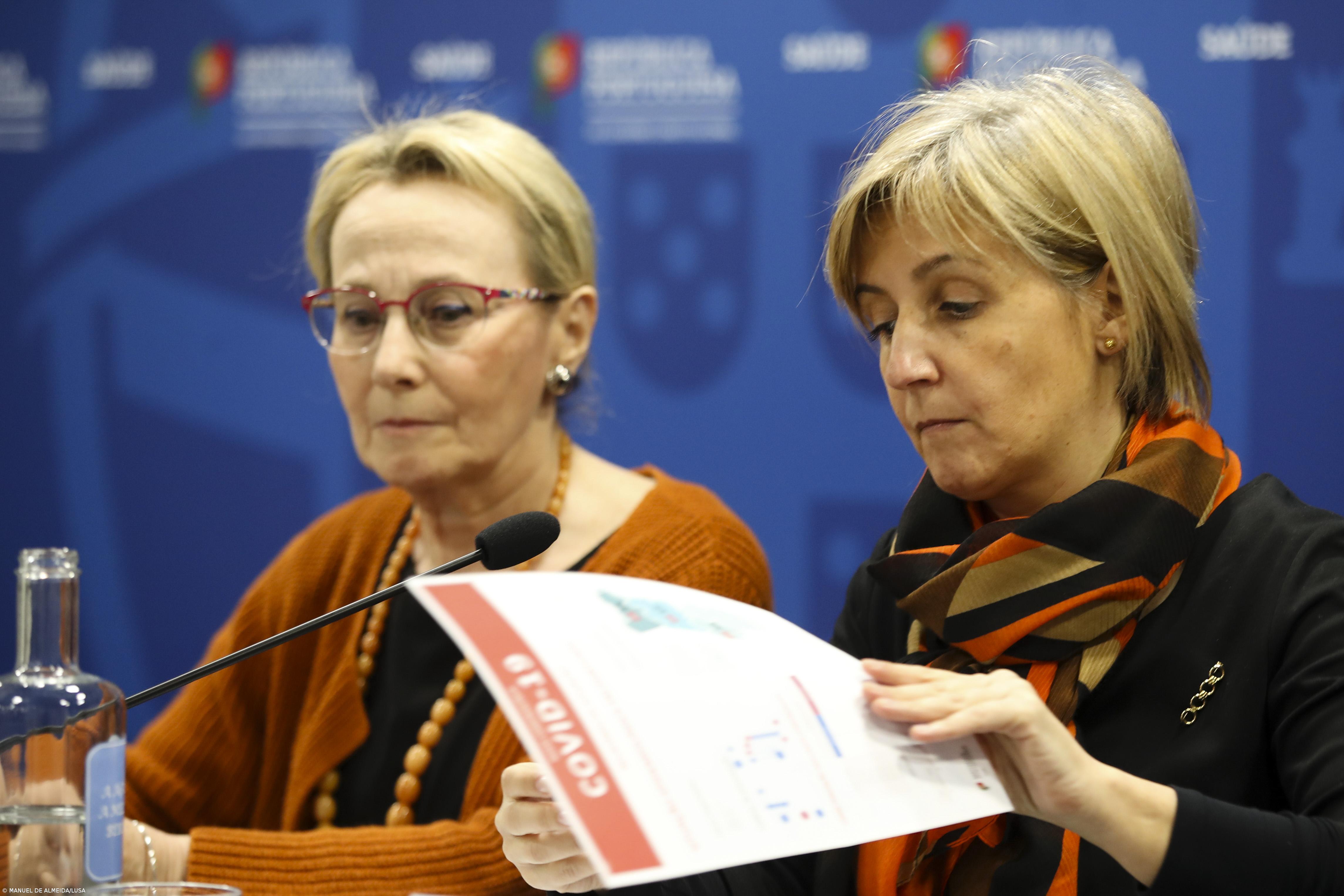 Portugal com 345 mortos e 12.442 infetados – Imagem 1