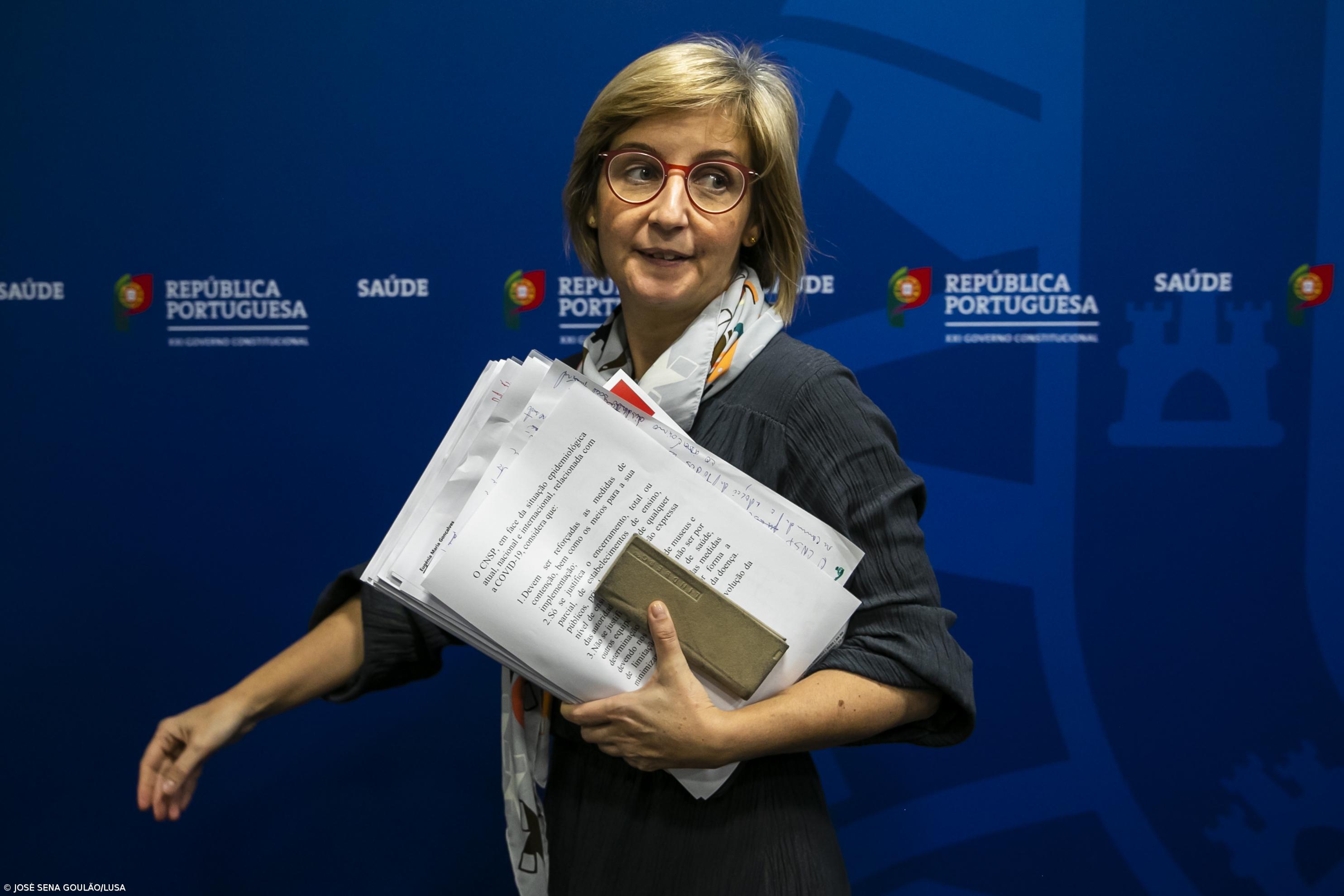 Portugal com 535 mortos e 16.934 infetados – Imagem 1