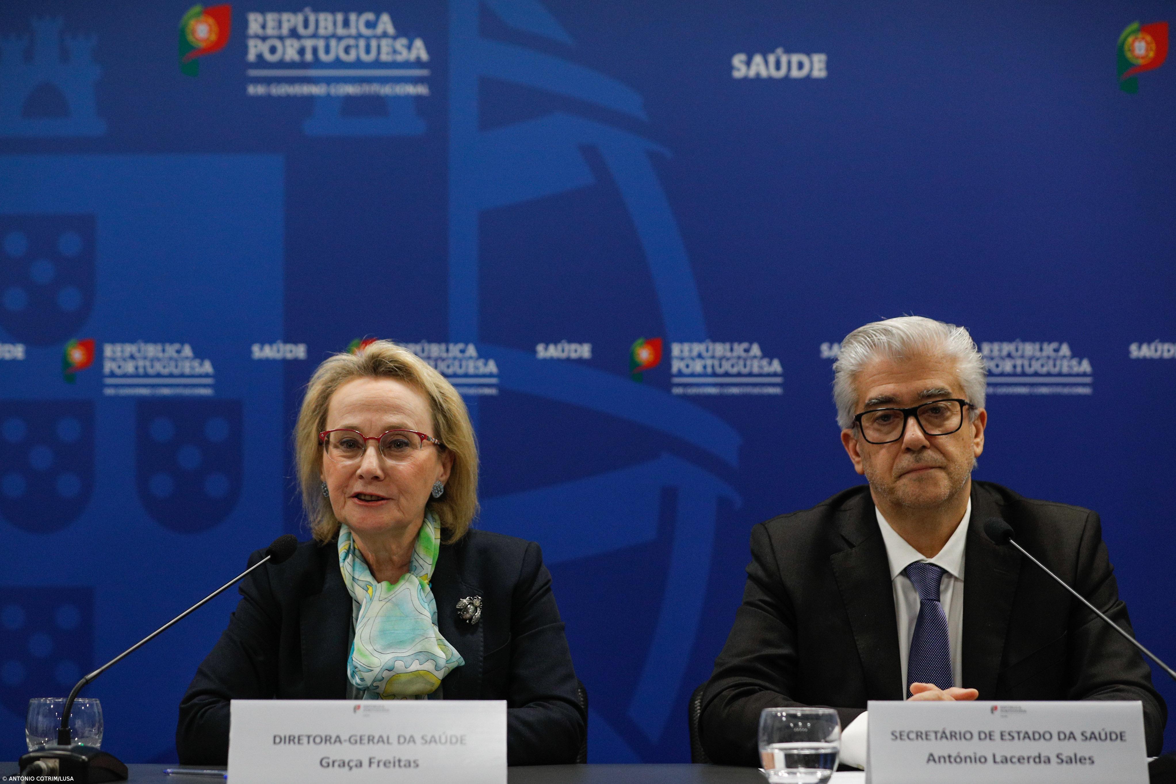 Portugal regista mais duas mortes e 231 novos casos – Imagem 1