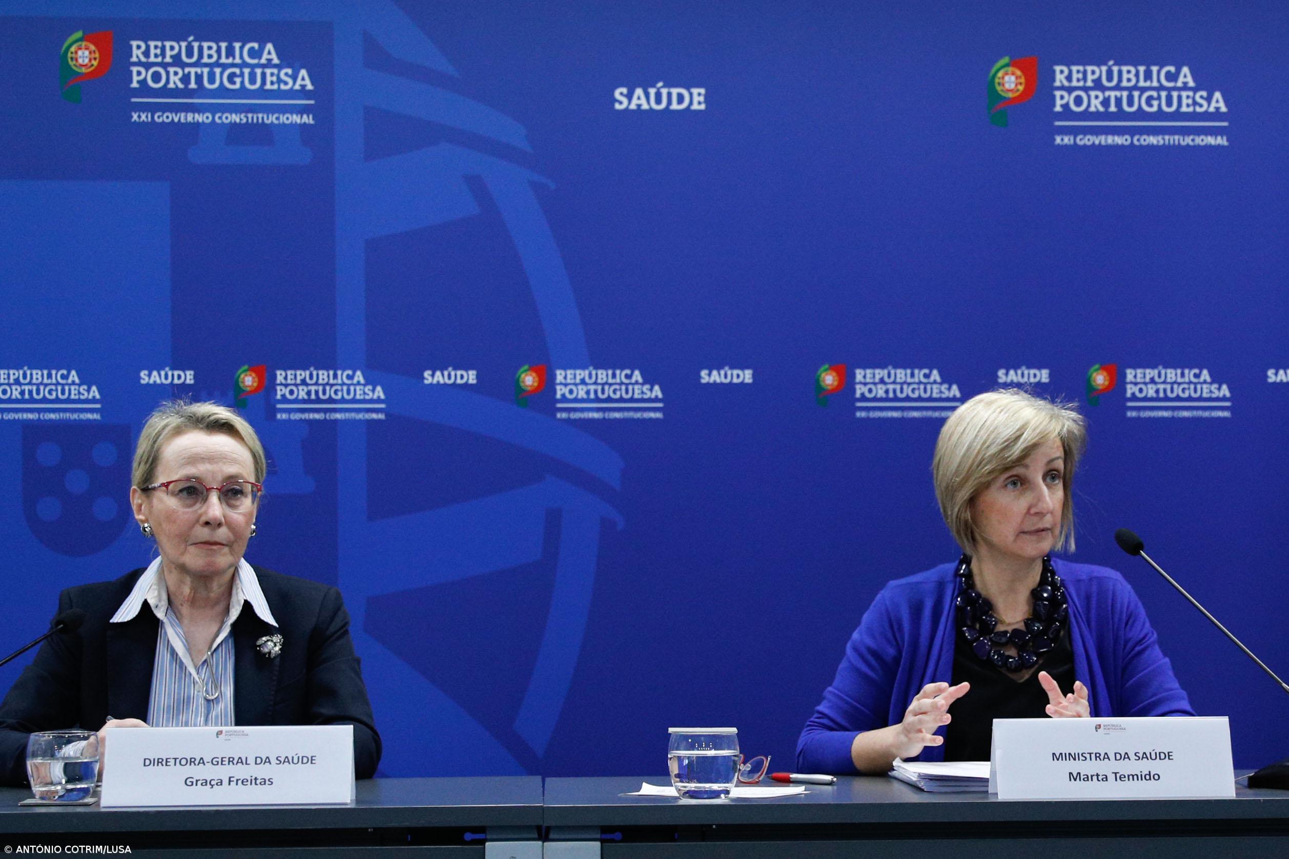 Autoridade Nacional de Saúde anuncia primeira morte – Imagem 1