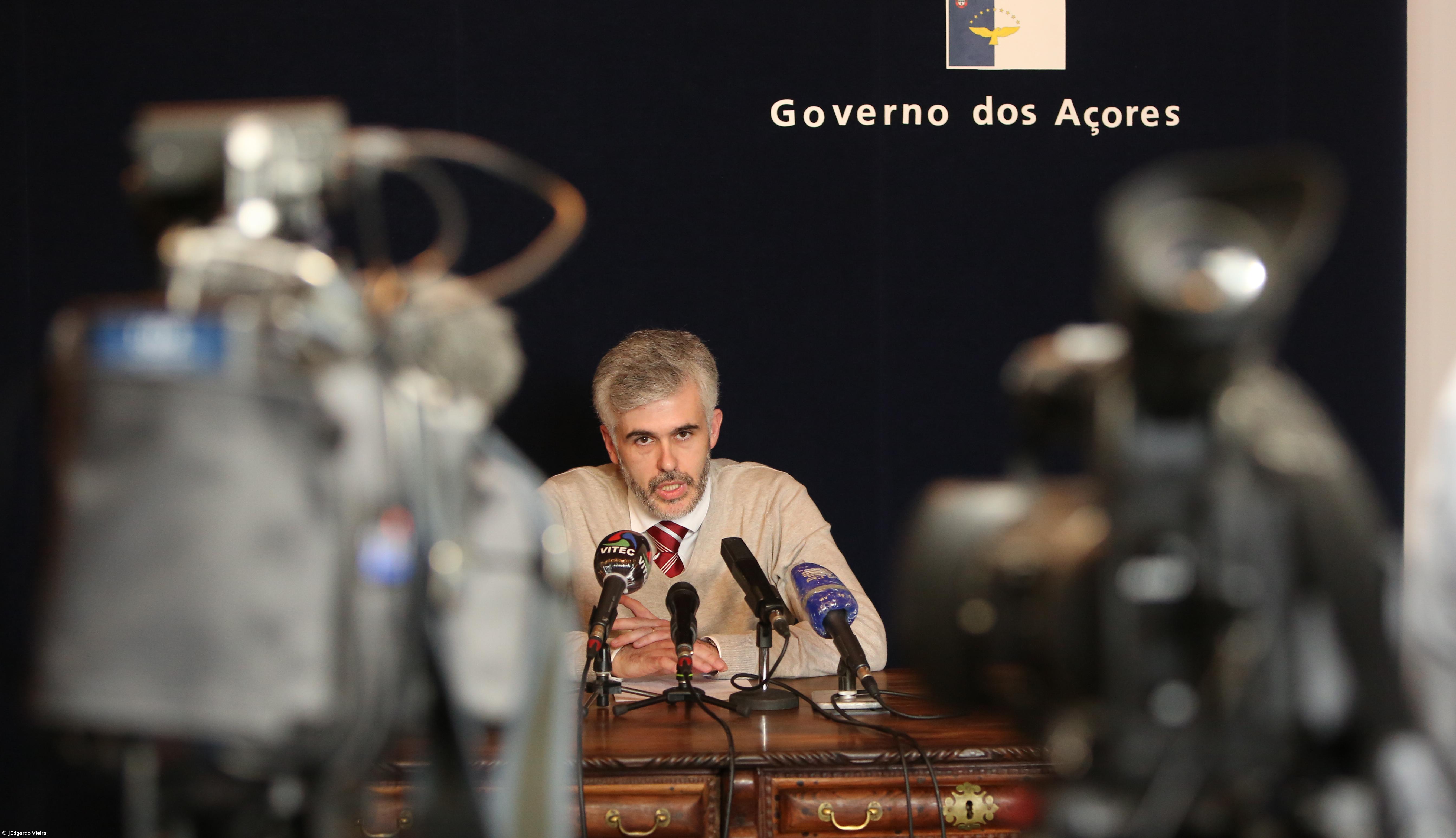 Açores elevam para 27 o número de casos recuperados de Covid-19 – Imagem 1