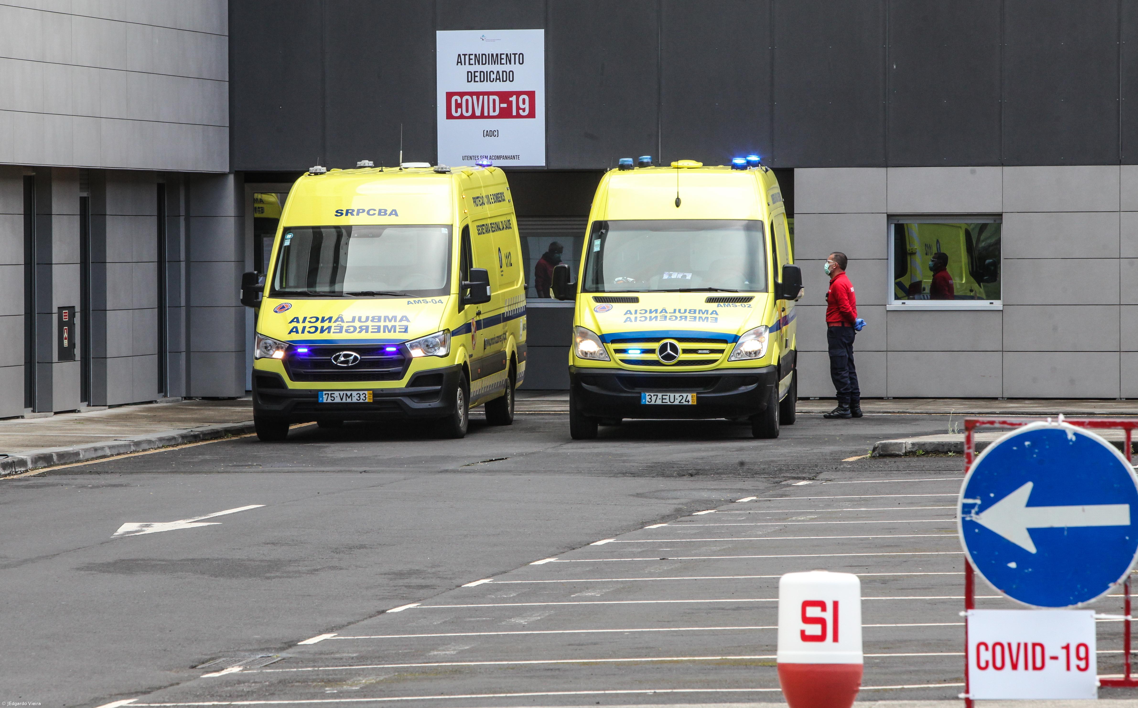 Açores registam 40 novos casos positivos e 95 recuperações – Imagem 1