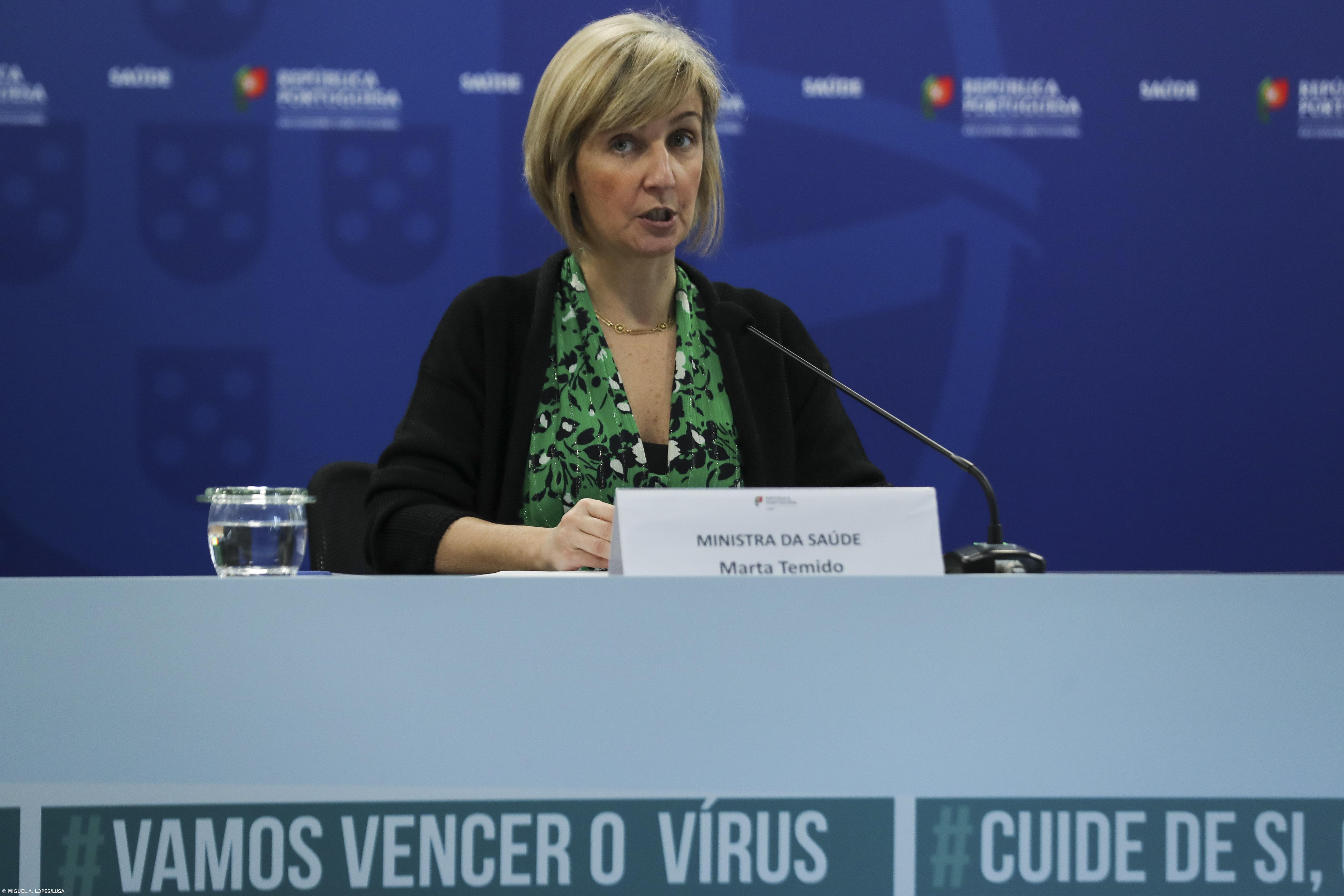 Portugal com mais seis mortos e 780 novos casos nas últimas 24 horas  – Imagem 1