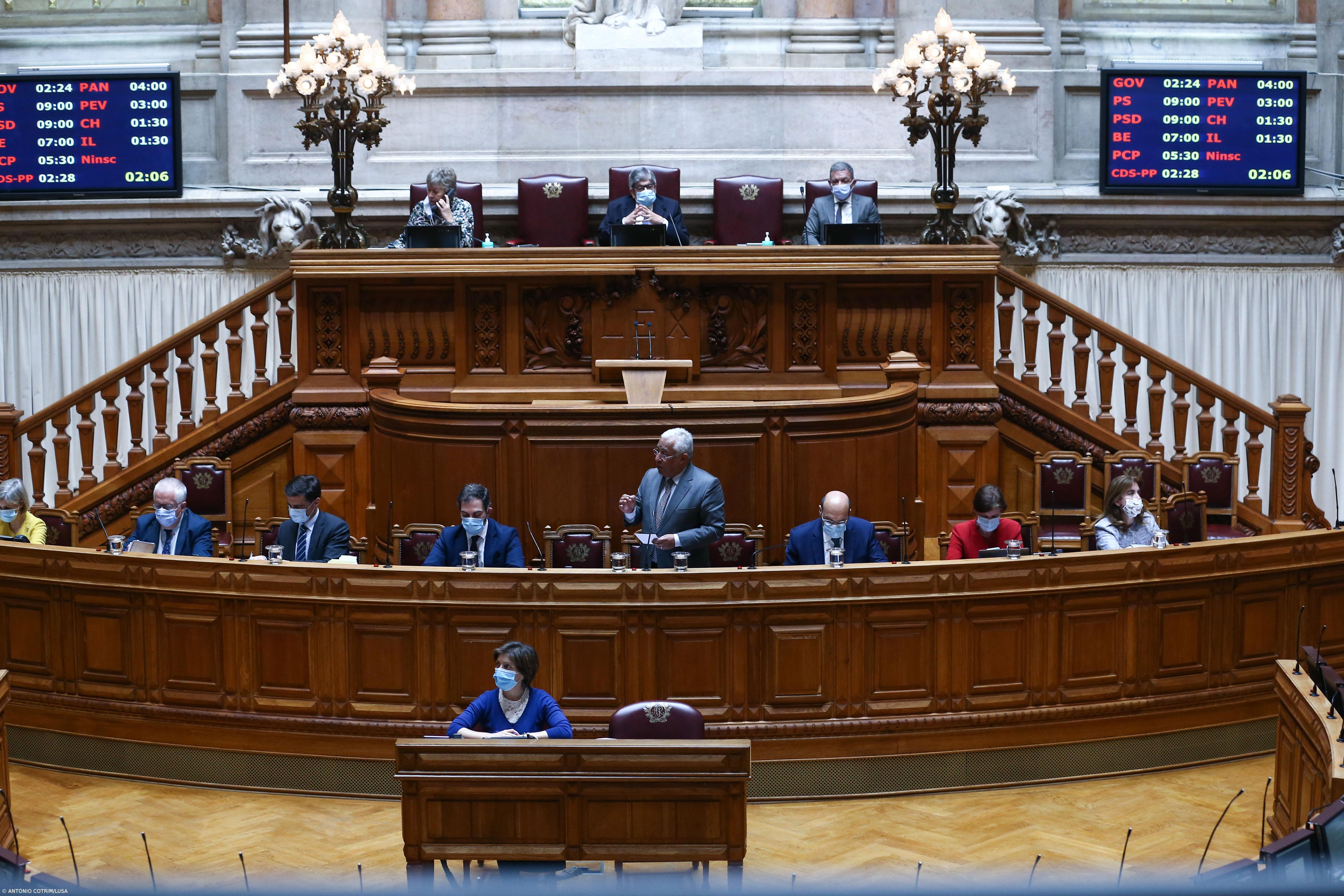 Assembleia da República admite medição da temperatura à entrada – Imagem 1
