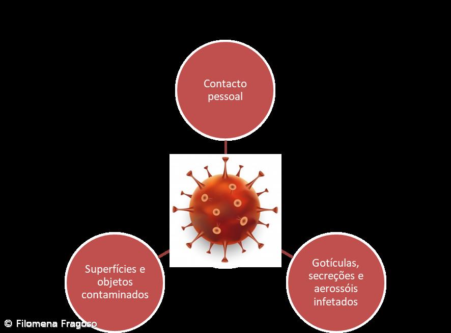 Todo o cuidado é pouco – Imagem 1