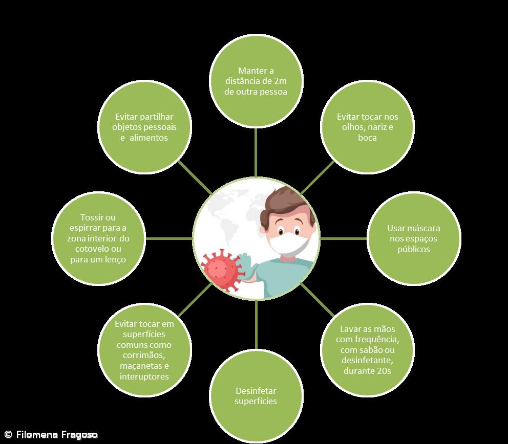 Todo o cuidado é pouco – Imagem 2