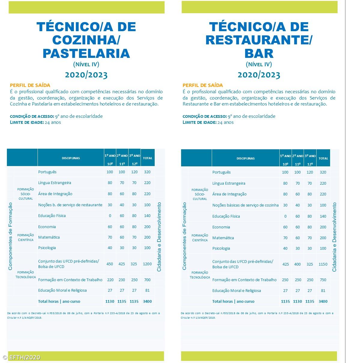 EFTH: dois cursos aprovados para o próximo ano letivo – Imagem 1