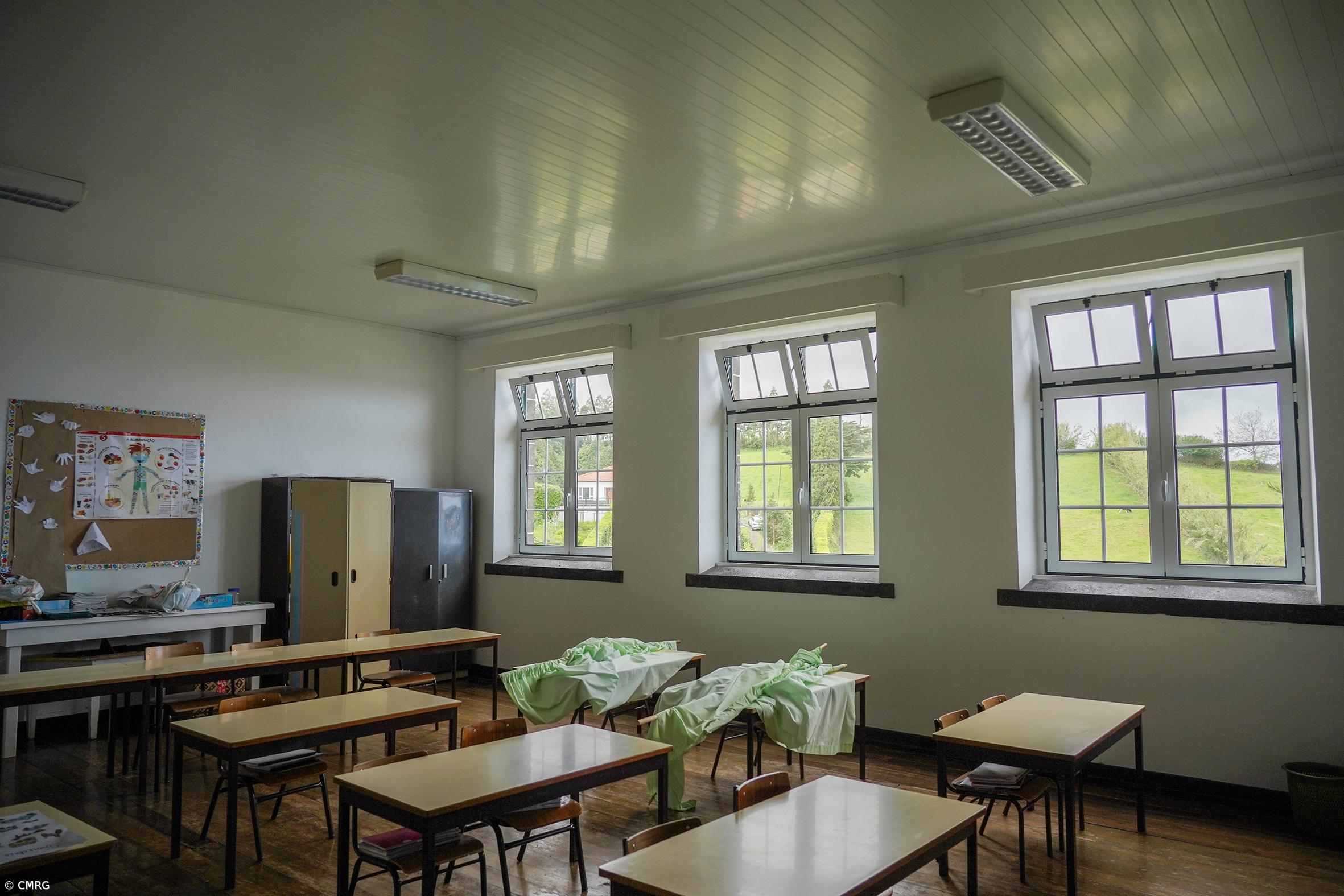 Câmara da Ribeira Grande investe 300 mil euros em obras de manutenção nas escolas – Imagem 2