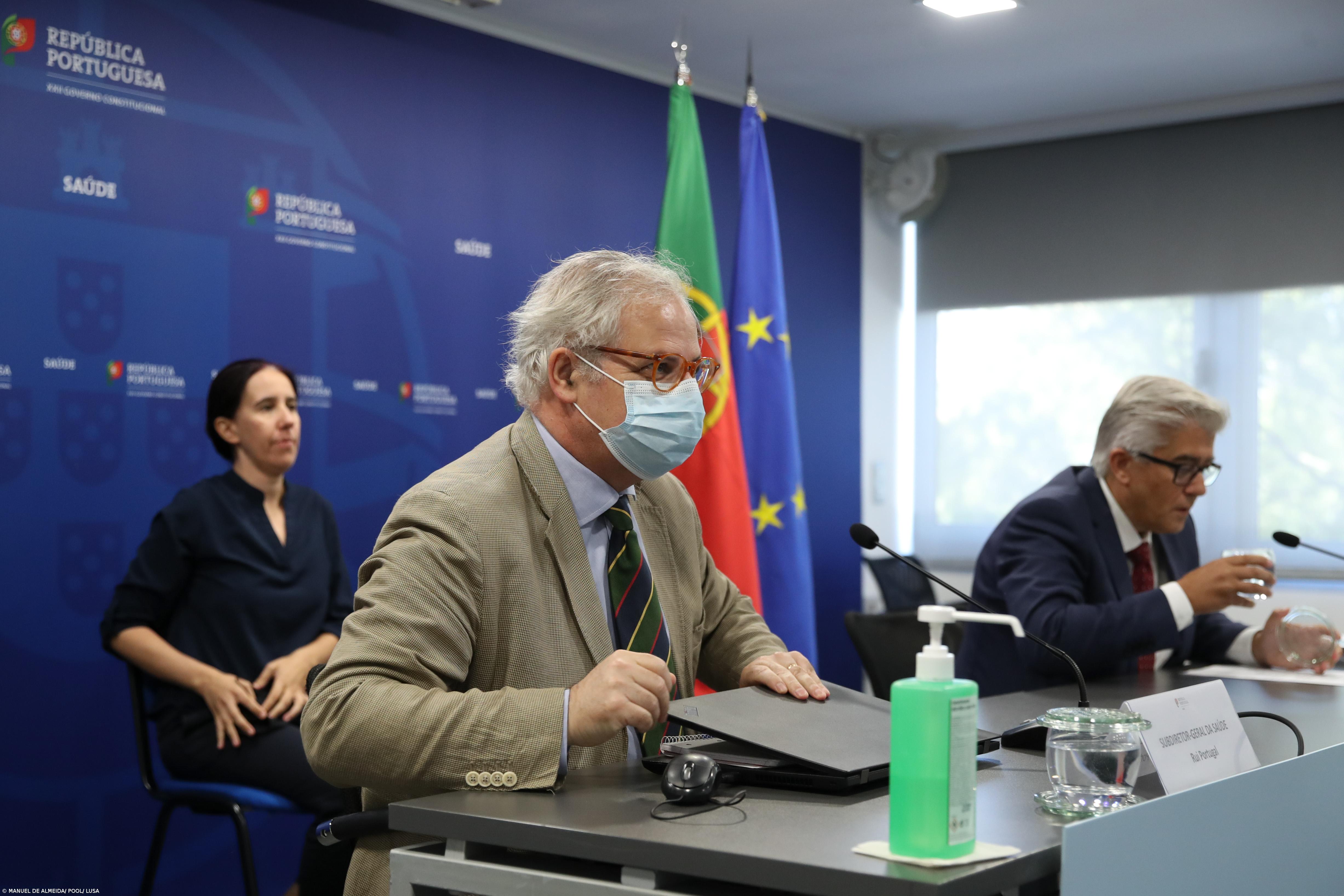 Portugal com mais duas mortes e 120 novos casos desde segunda-feira  – Imagem 1