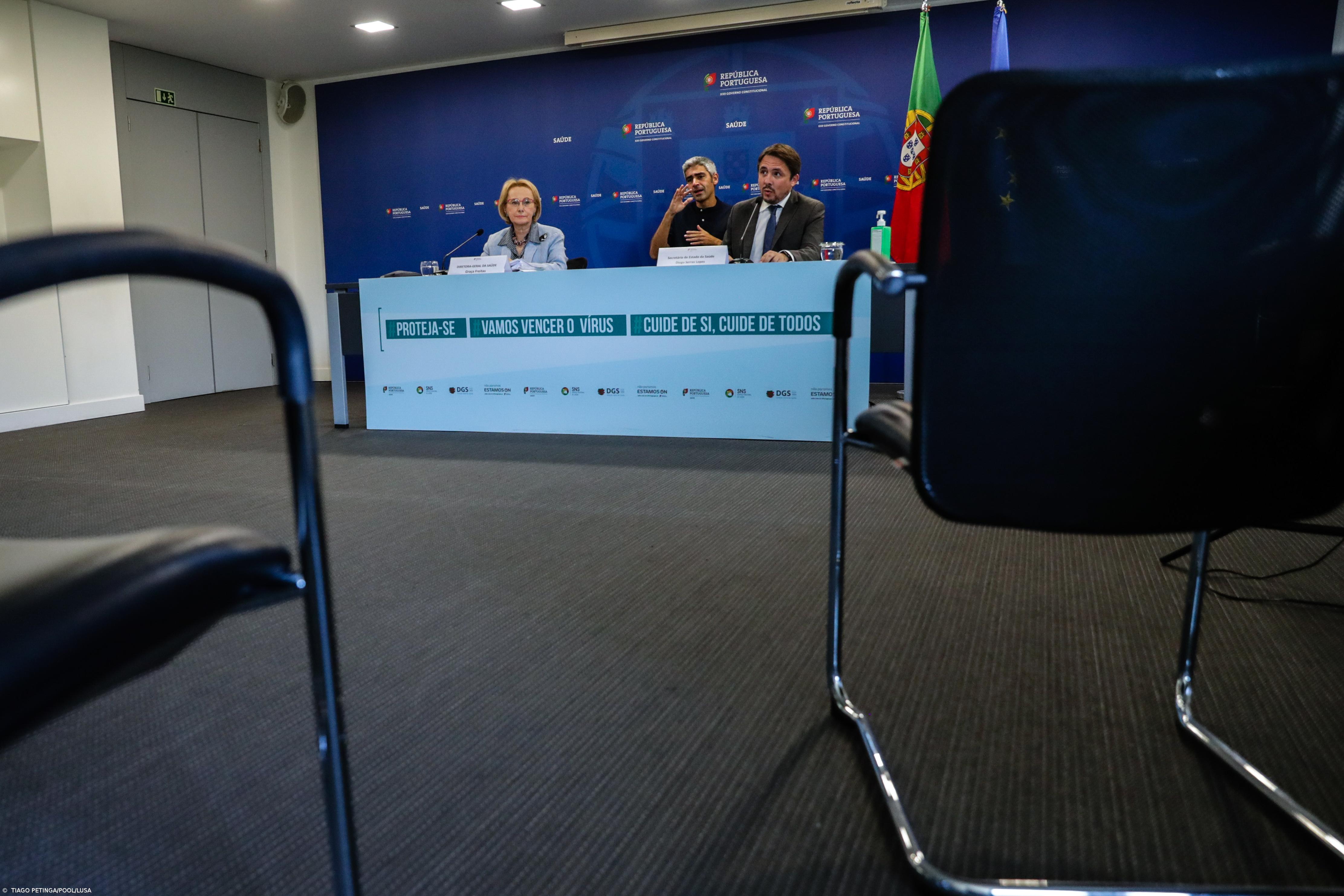 Portugal regista mais de 3 mil casos em 24 horas – Imagem 1