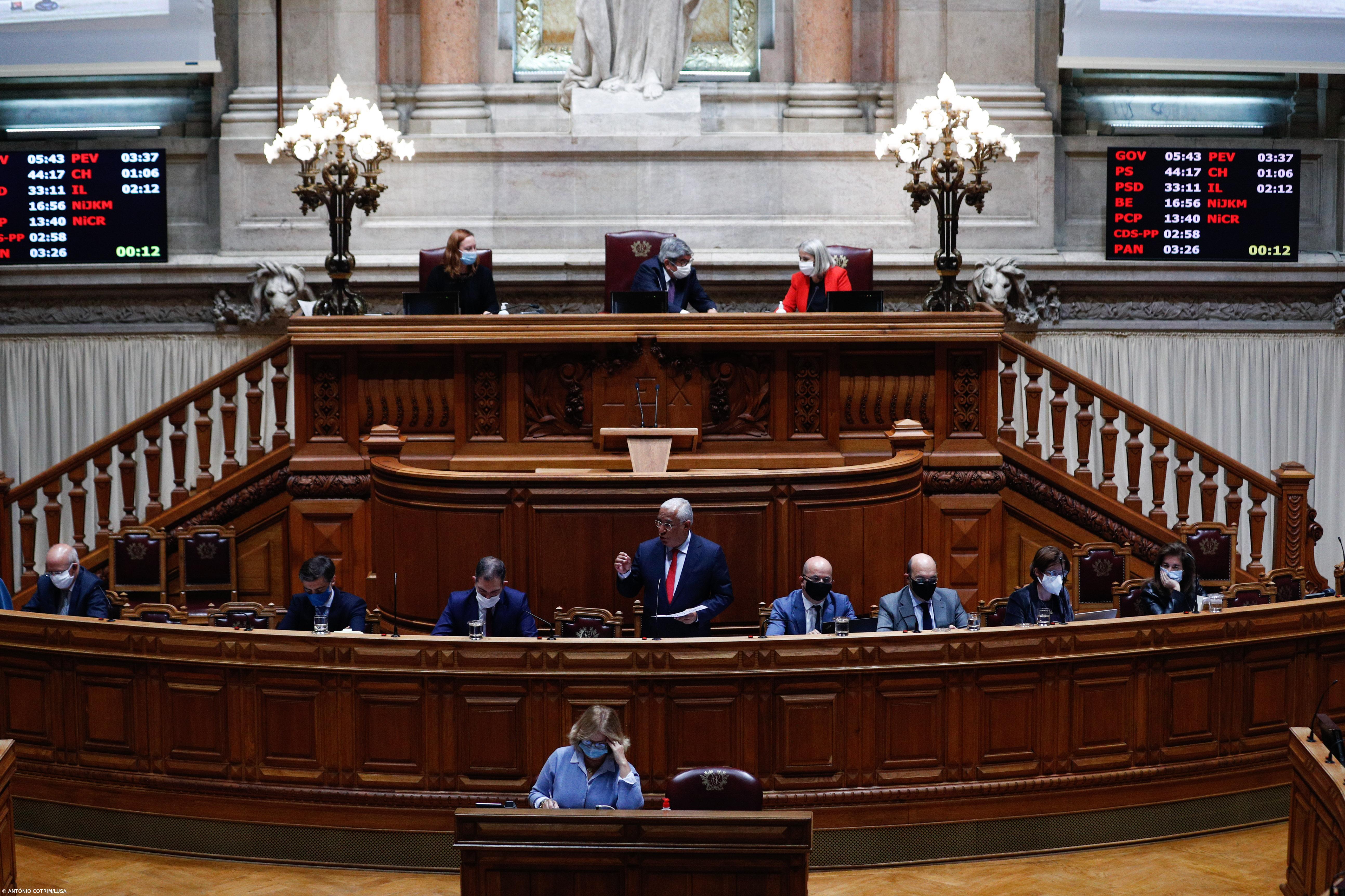 Parlamento autoriza estado de emergência com votos a favor de PS e PSD  – Imagem 1