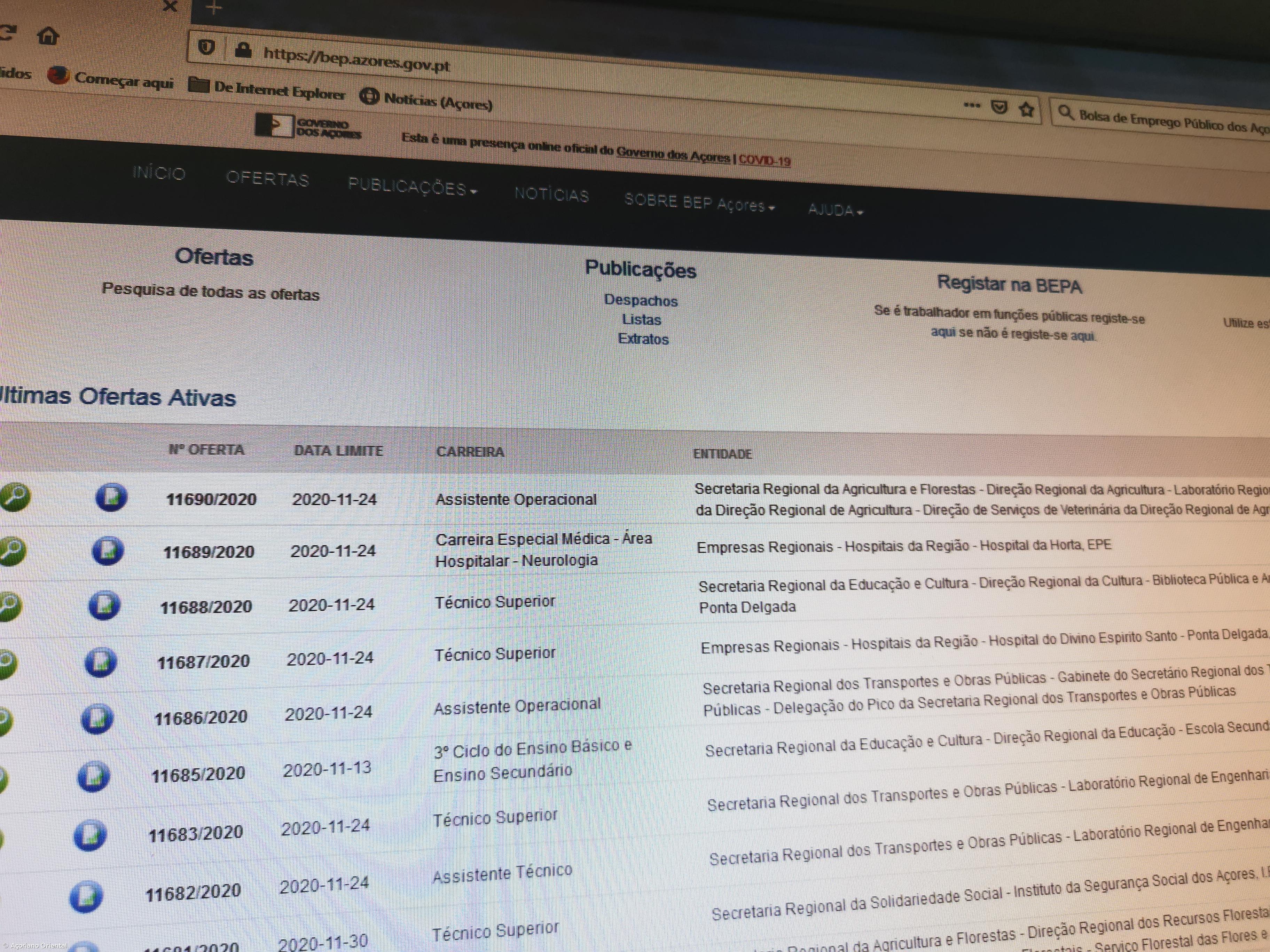 Governo dos Açores lançou mais de uma centena de concursos de emprego em 15 dias – Imagem 1