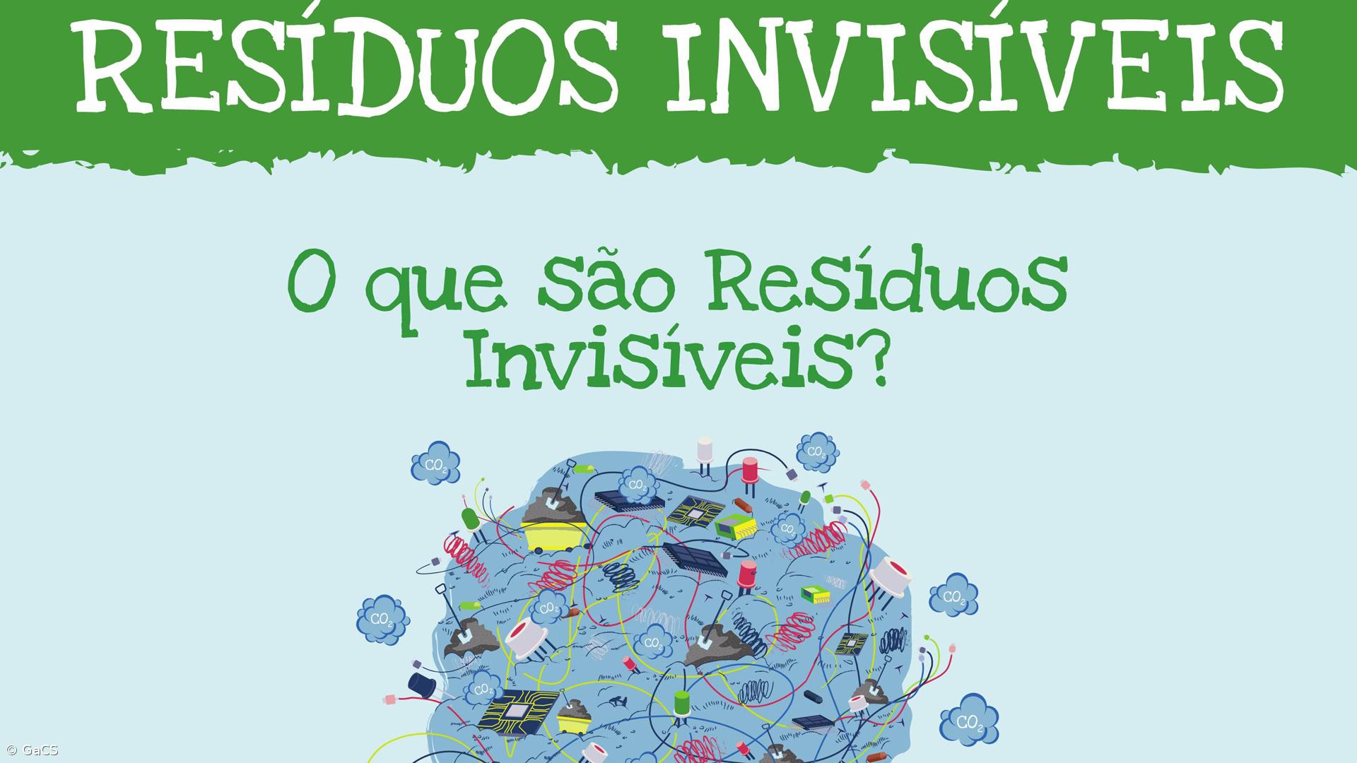 Semana dos Resíduos com 75 ações de sensibilização em todas as ilhas dos Açores – Imagem 1