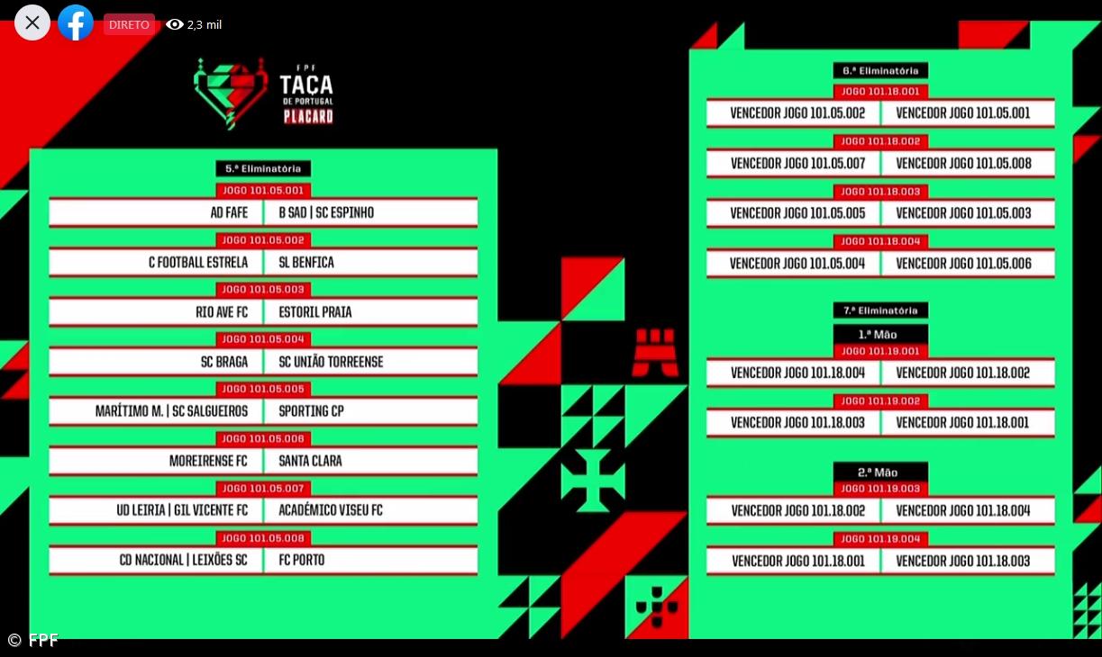Santa Clara joga oitavos de final da Taça de Portugal em Moreira de Cónegos – Imagem 1
