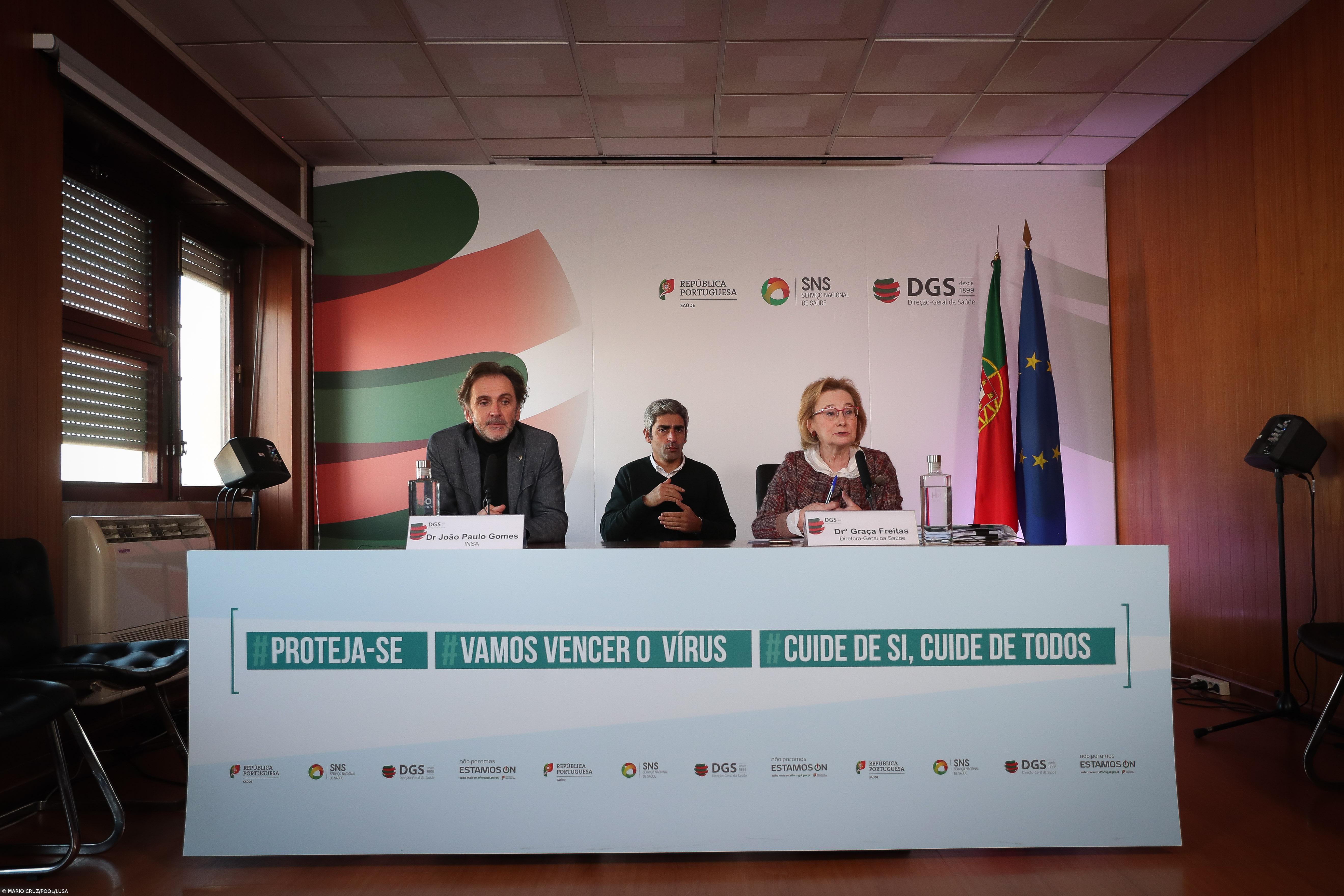 Portugal com 278 mortes e 13.200 casos de infeção nas últimas 24 horas – Imagem 1