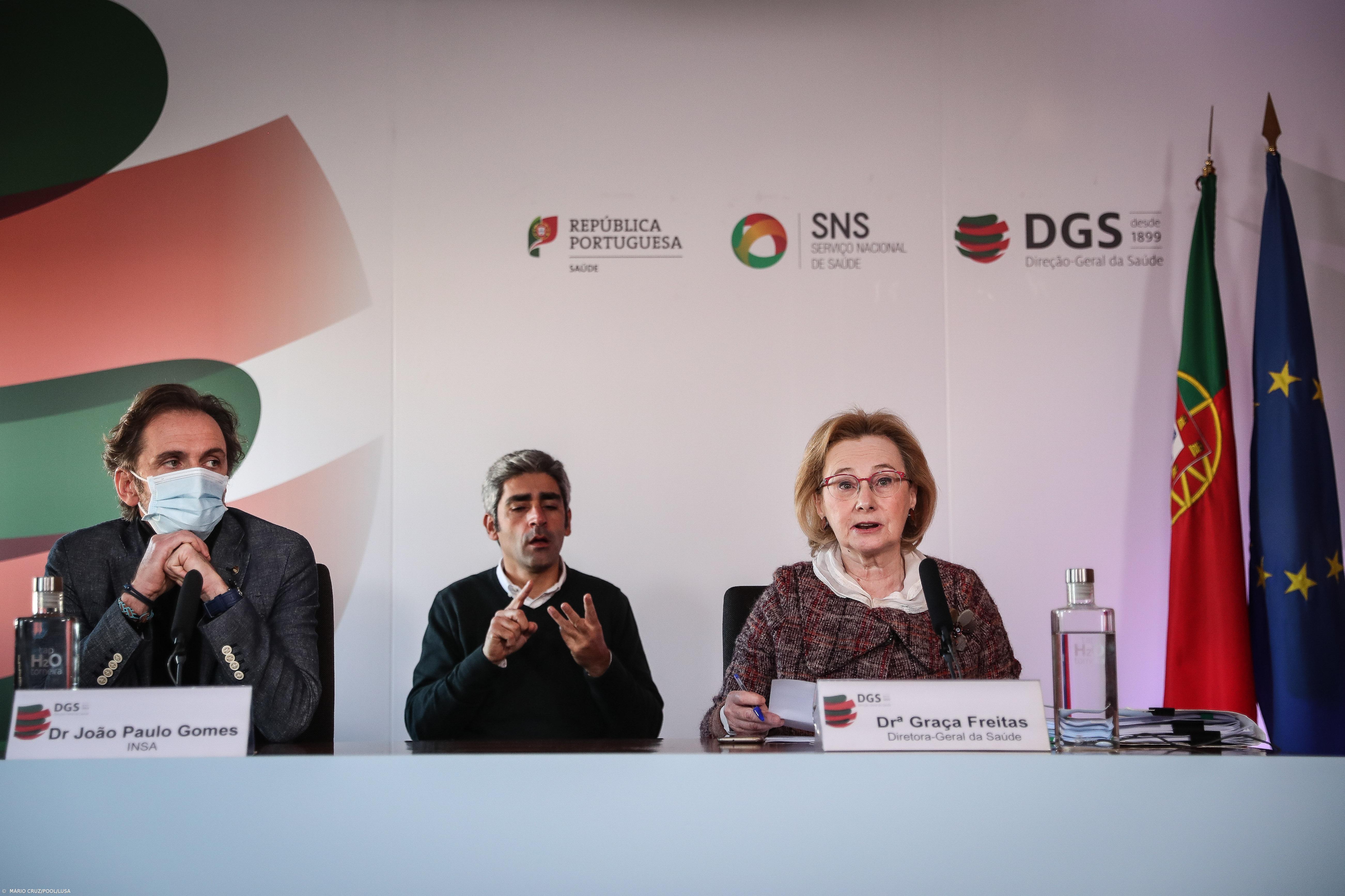 Portugal com 28 mortes nas últimas 24 horas, o valor mais baixo desde outubro – Imagem 1