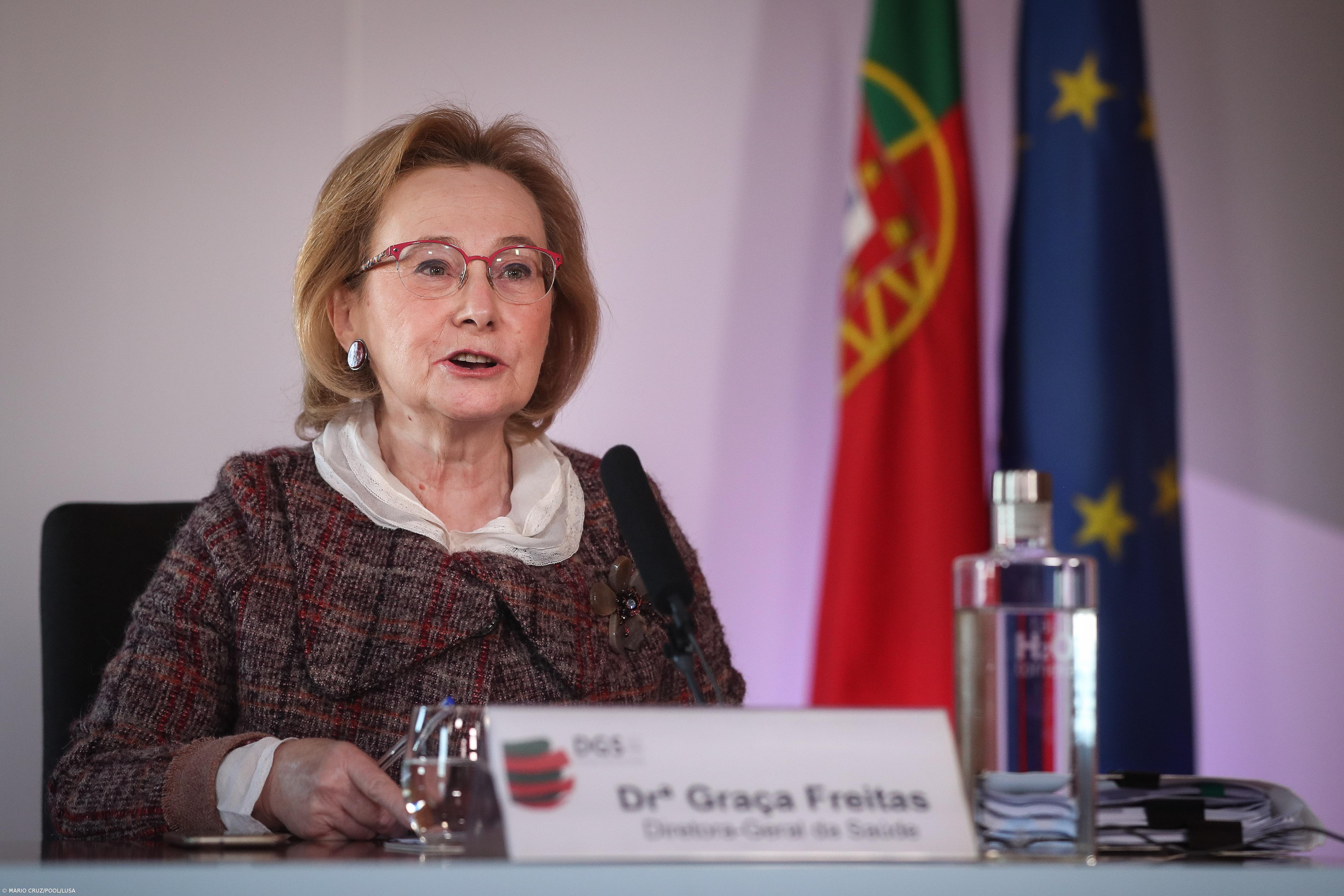 DGS reitera possibilidade de toma da Janssen e Astrazeneca fora da idade indicada – Imagem 1