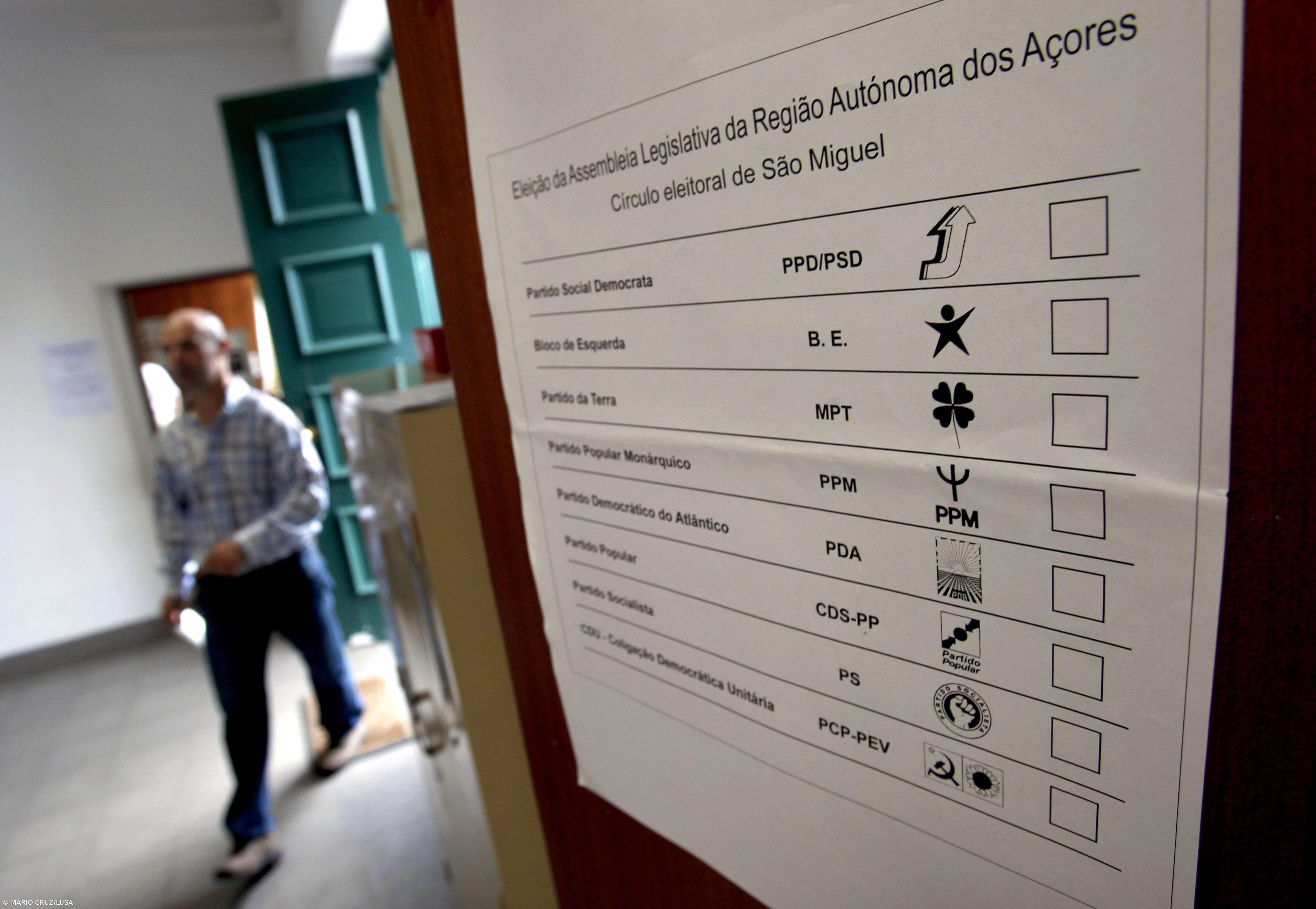 Doze forças políticas concorrem às regionais de outubro – Imagem 1