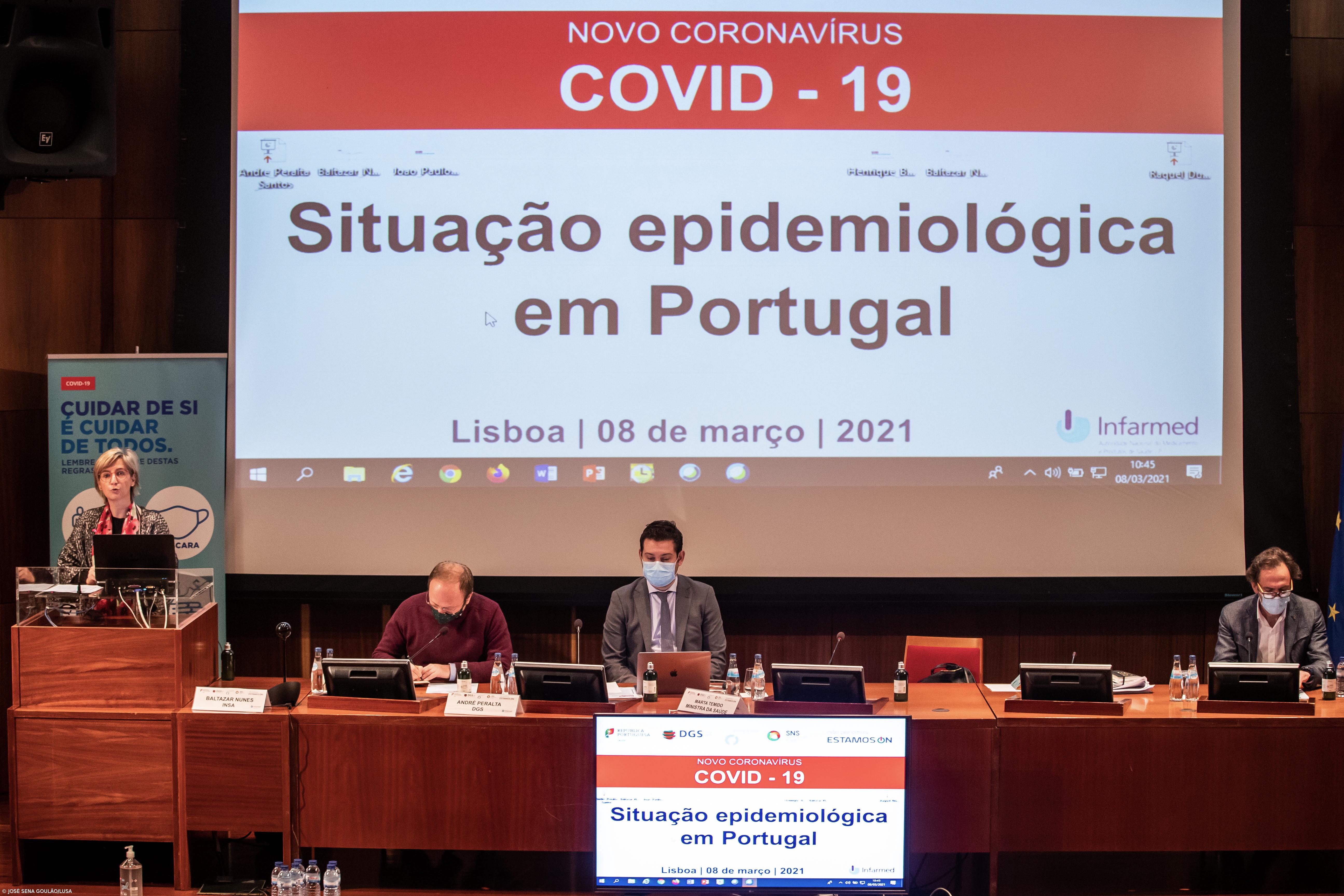 Portugal apresenta o índice de transmissibilidade mais baixo da Europa – Imagem 1