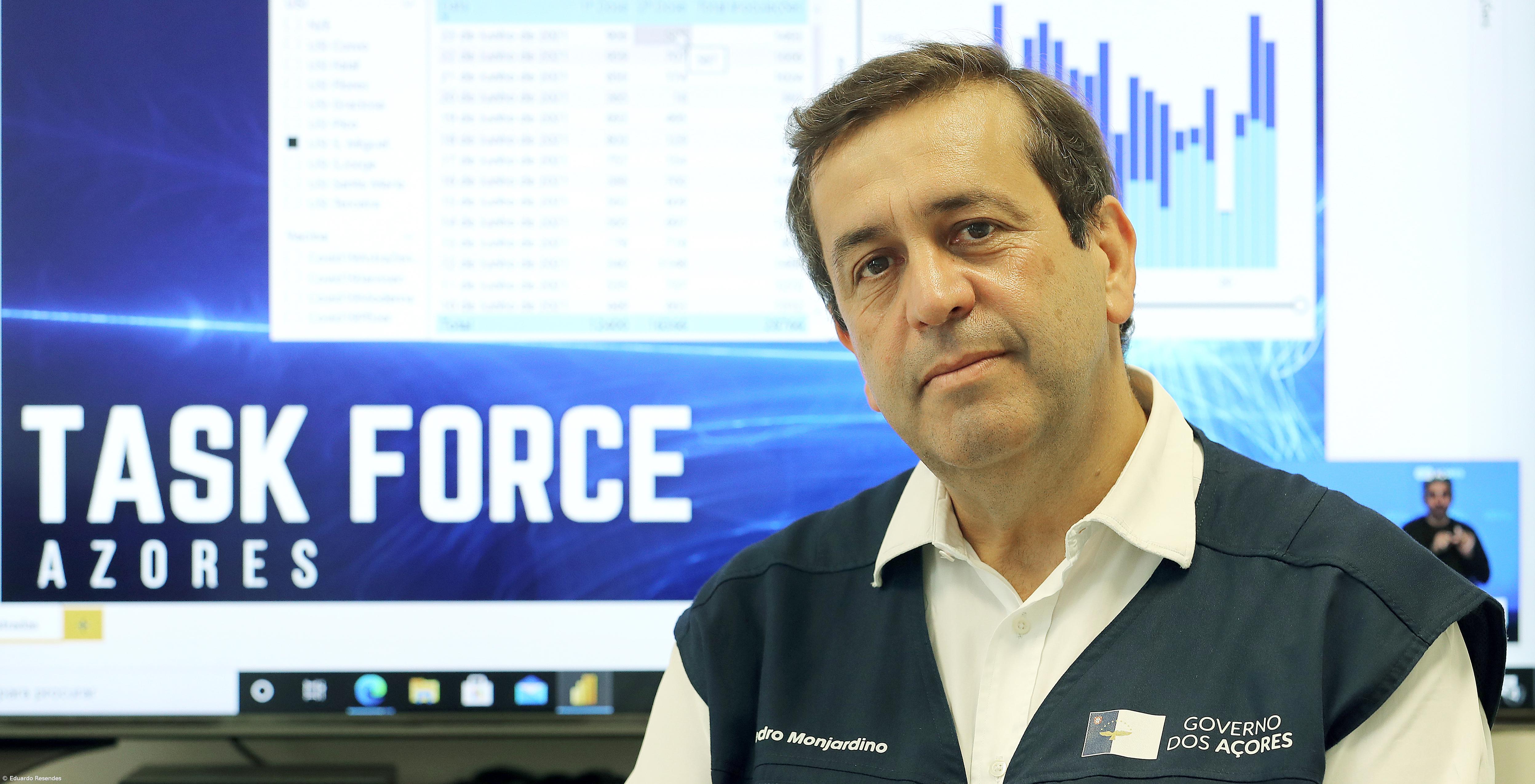 Pedro Monjardino termina funções de coordenador da task force para a vacinação – Imagem 1