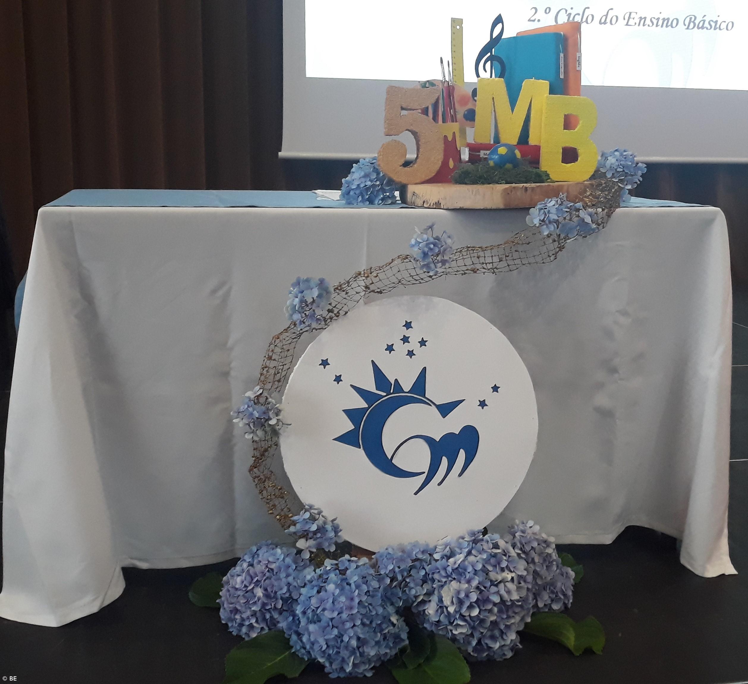 EBI Canto da Maia reconhece alunos de Mérito – Imagem 1