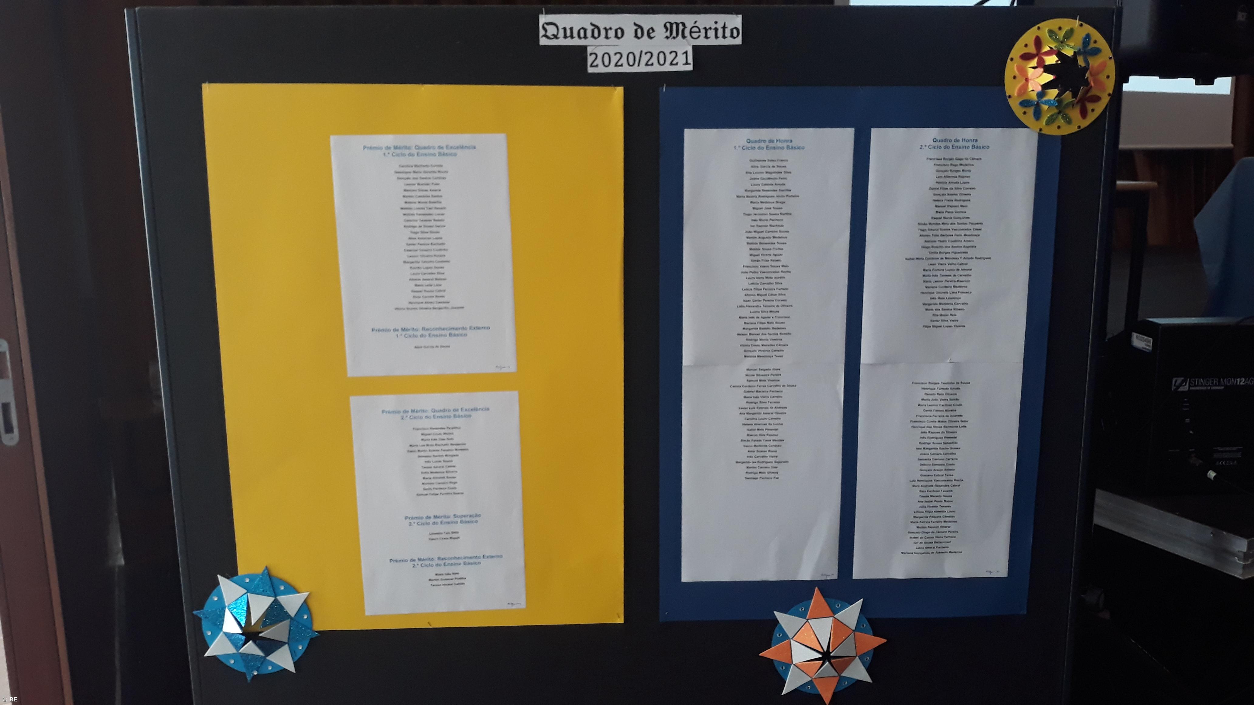 EBI Canto da Maia reconhece alunos de Mérito – Imagem 2