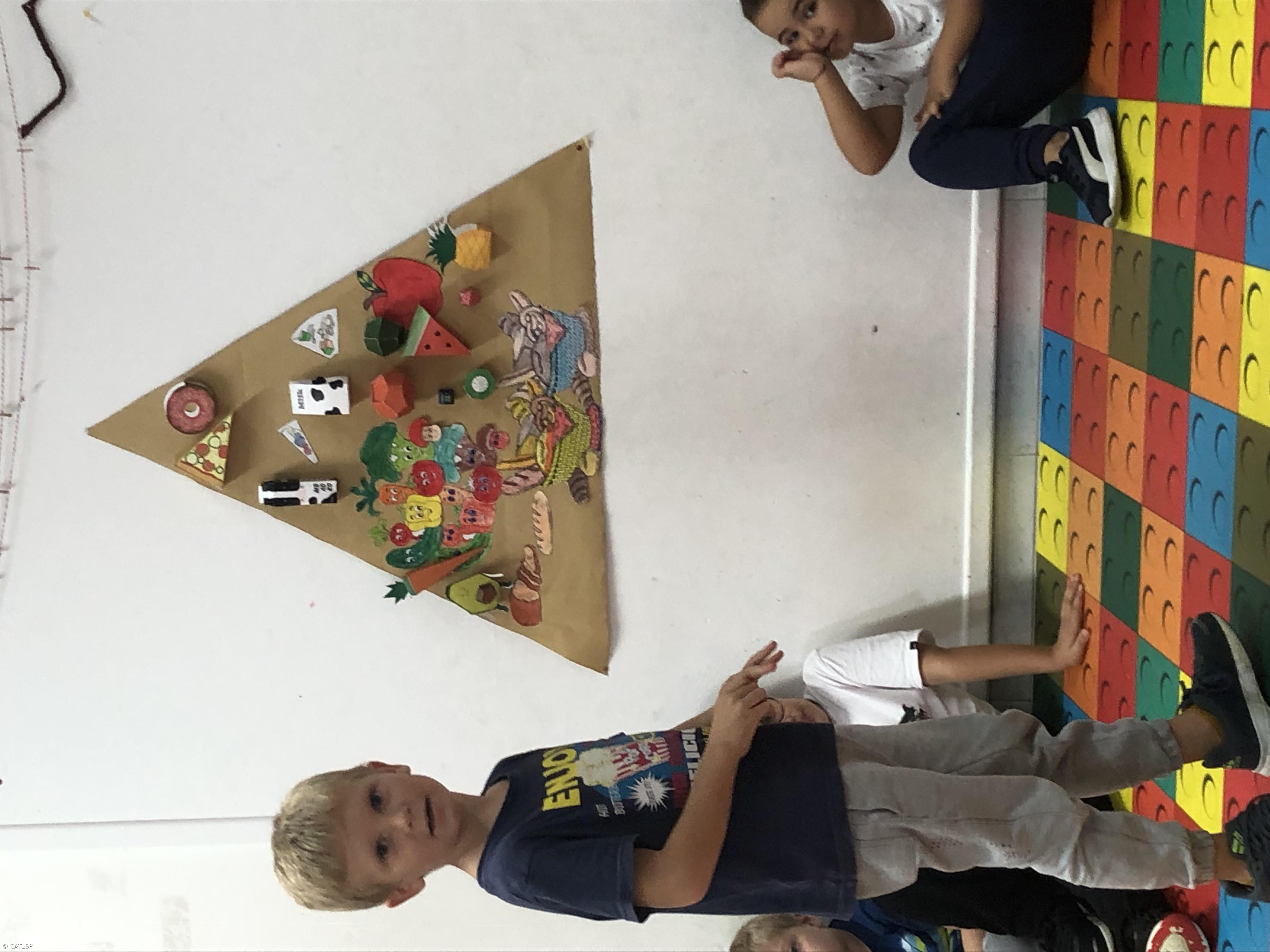 Dia Mundial da Alimentação – Imagem 10