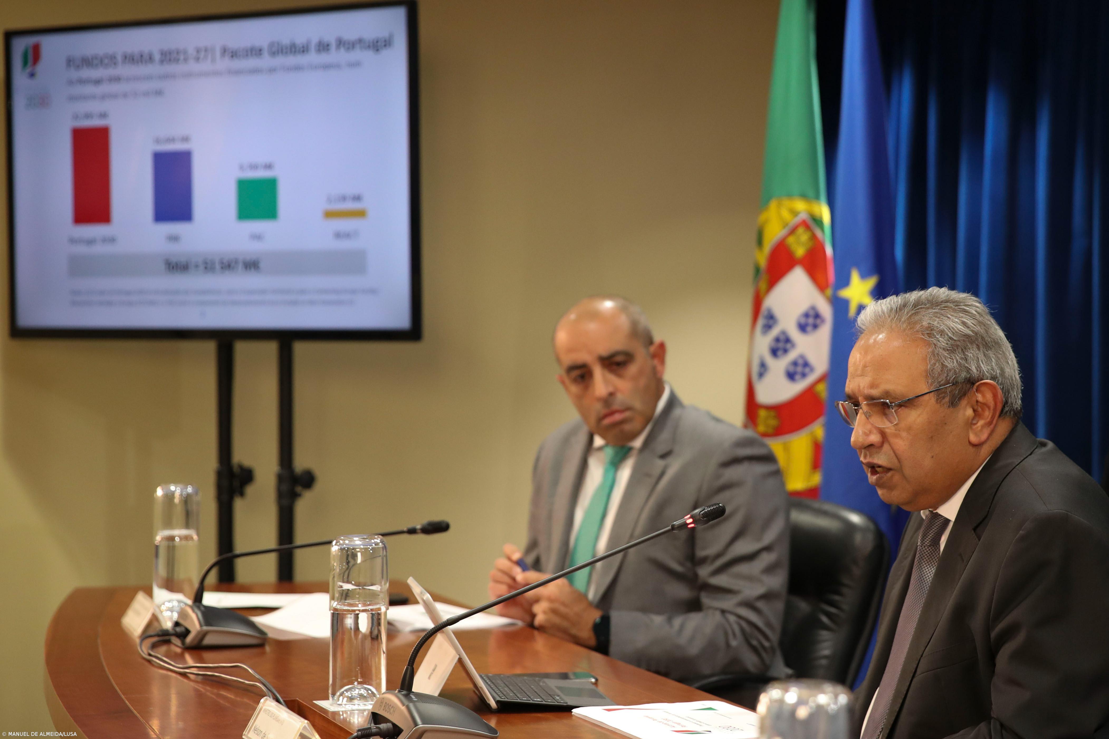 Valor dos apoios às empresas no PT2030 ascende a 6 mil milhões de euros – Imagem 1