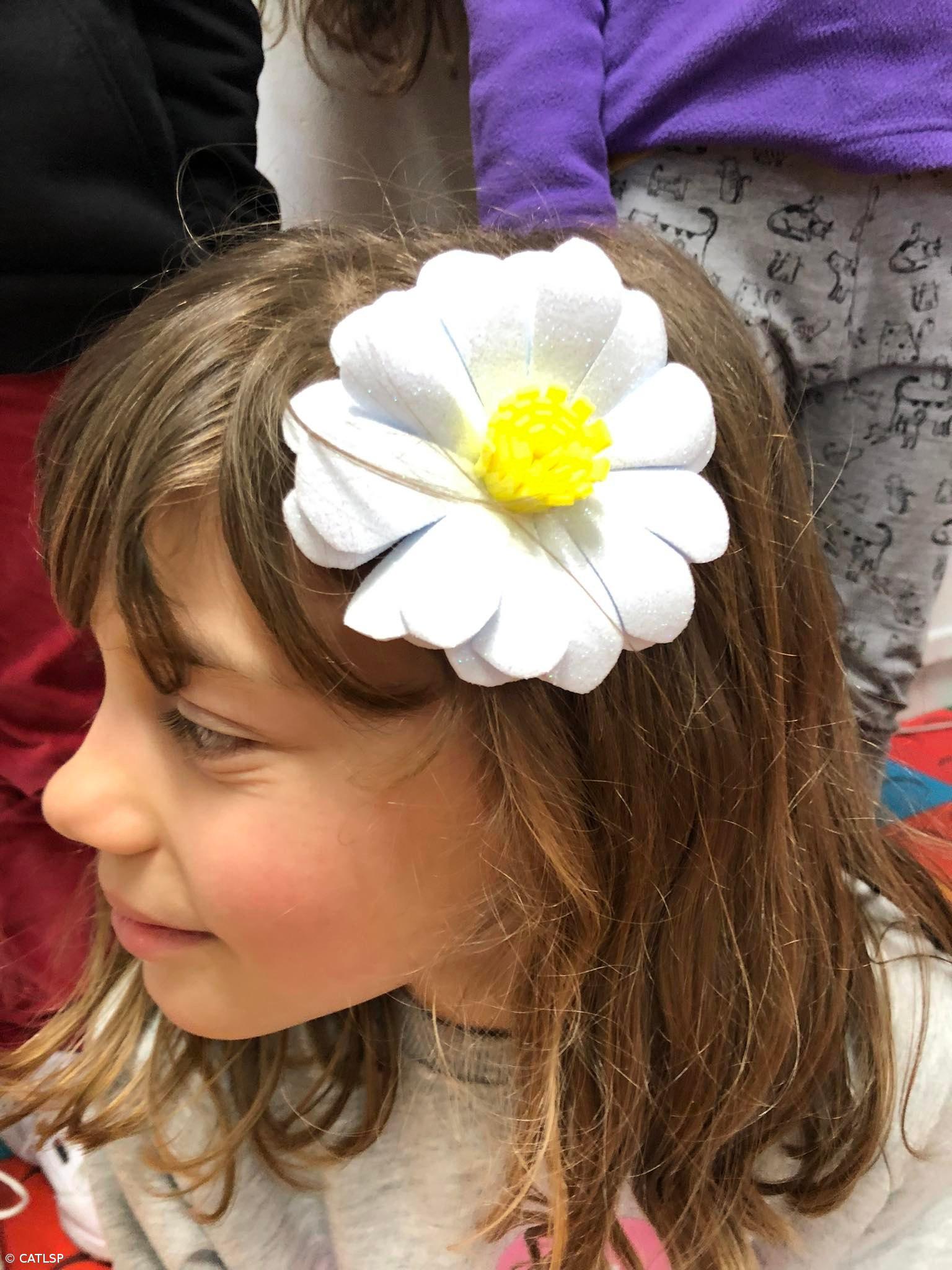 Primavera – Imagem 2