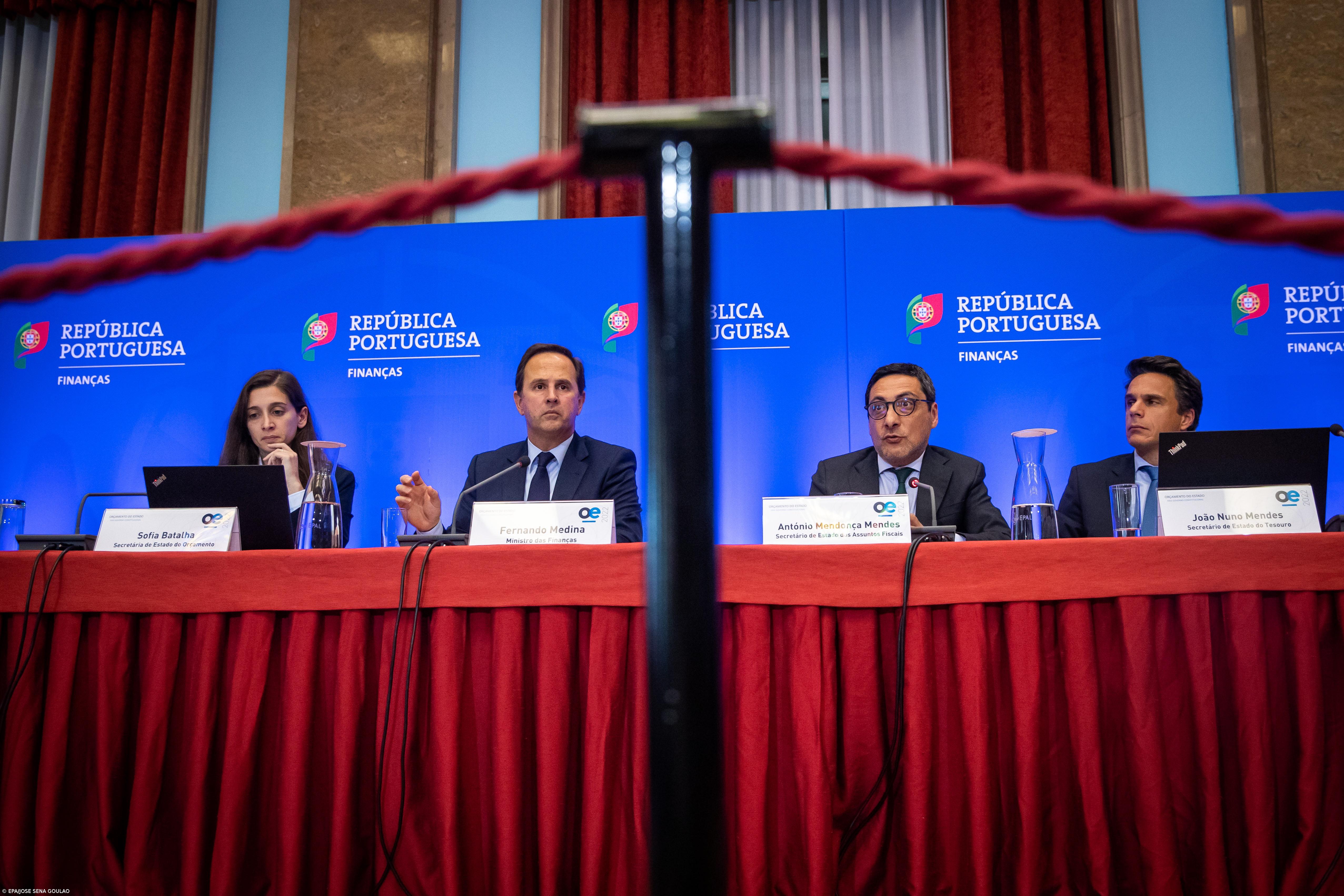 Governo estima execução do PT 2020 em 87% no final do ano – Imagem 1