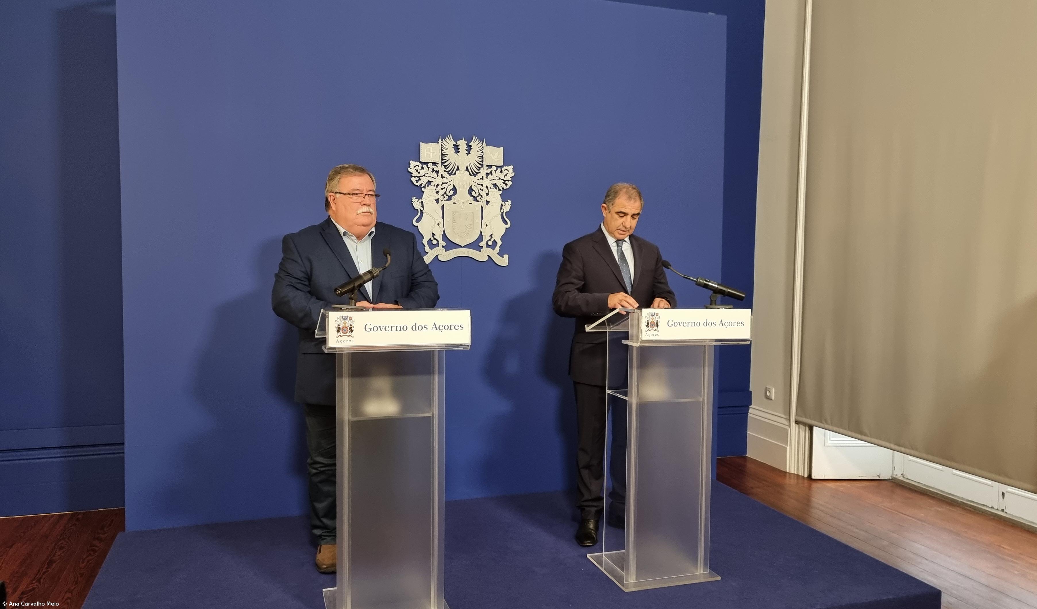 Governo dos Açores anuncia apoios de 14 ME para a agricultura – Imagem 1