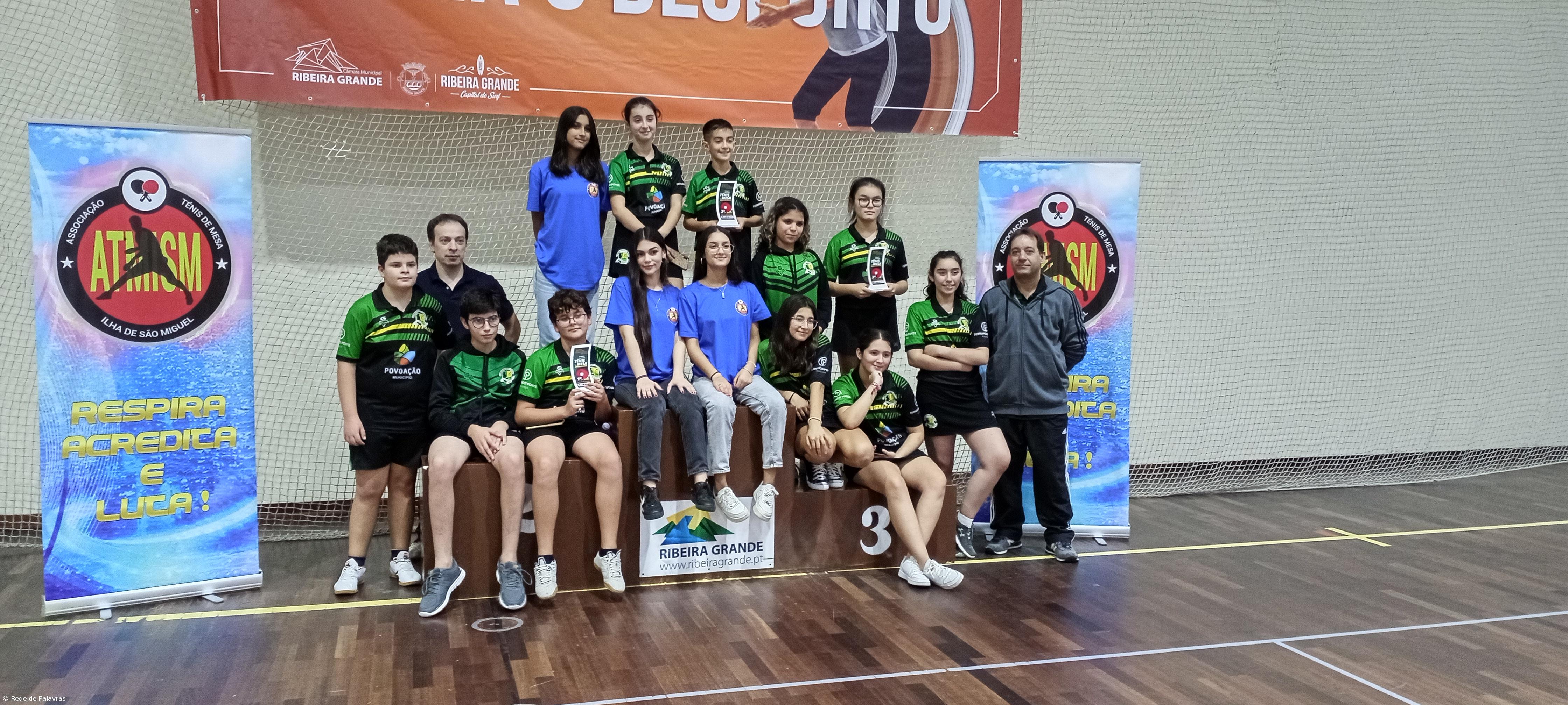 Torneio Cidade da Ribeira Grande  – Imagem 1