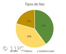 Ação de limpeza da Praia do Morro - 11º B e C – Imagem 1