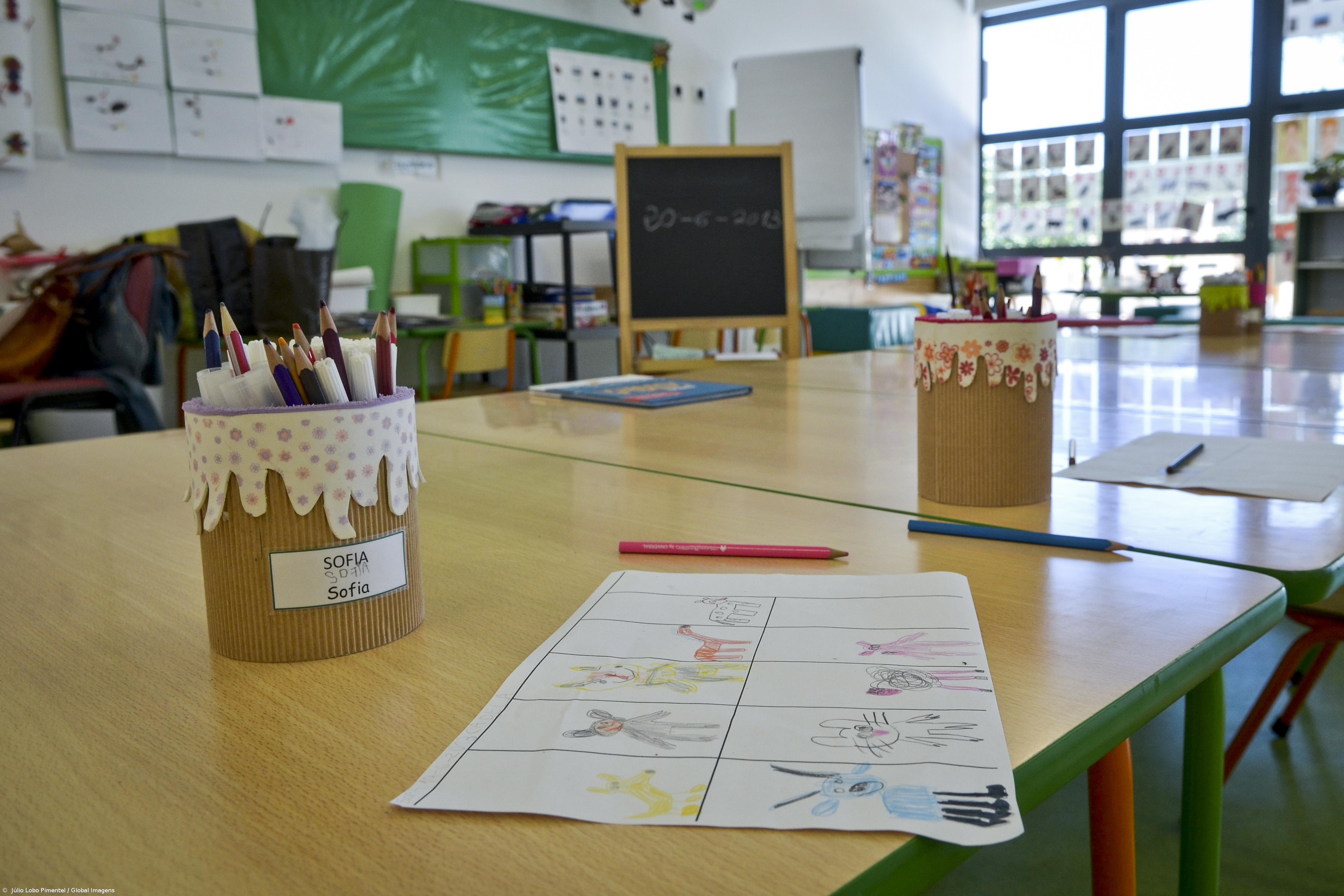 Escolas com maior exclusão terão reforço de meios de acordo com desempenho dos alunos – Imagem 1