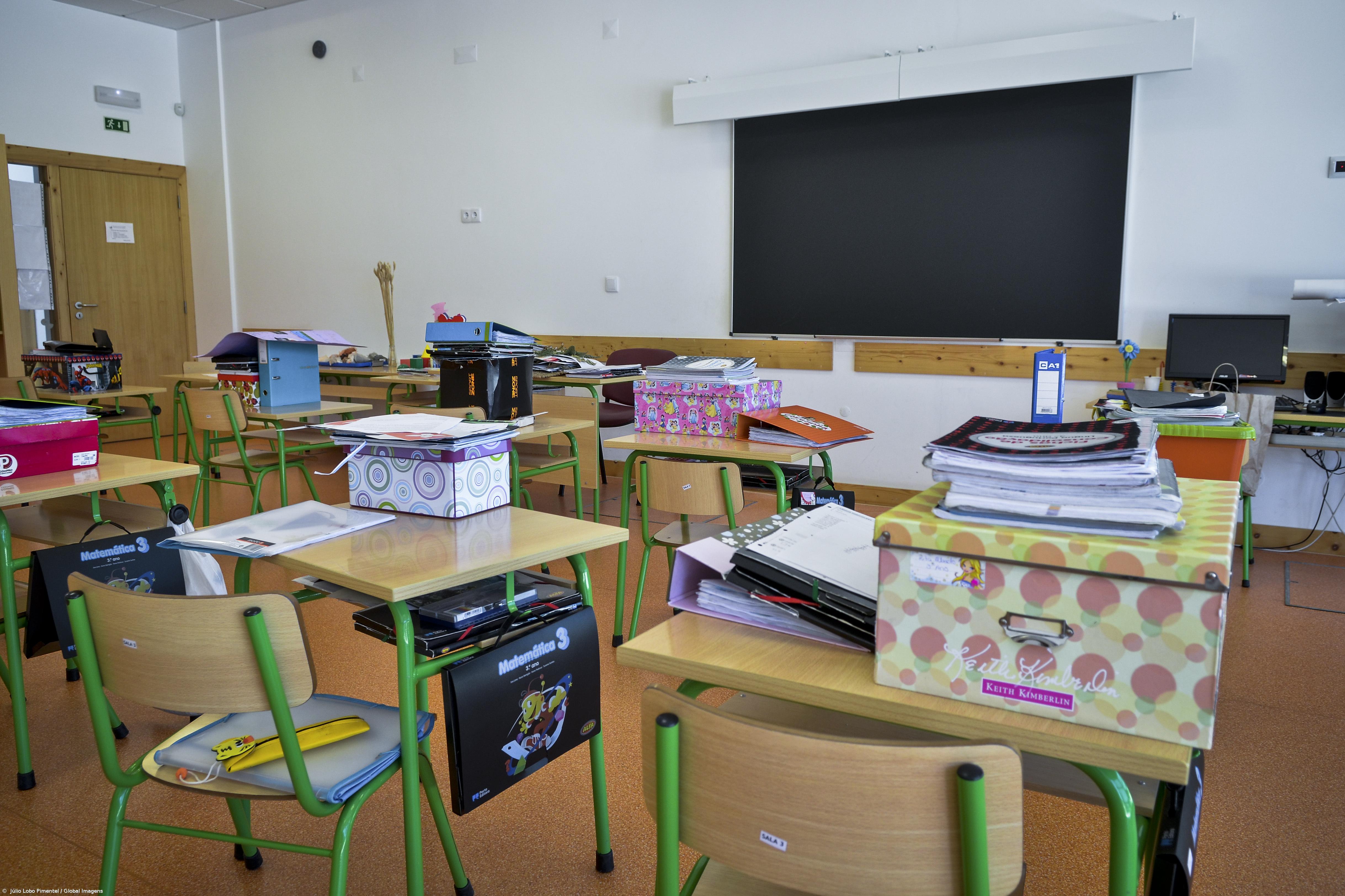 Escolas encerradas em São Miguel e Santa Maria devido ao mau tempo – Imagem 1