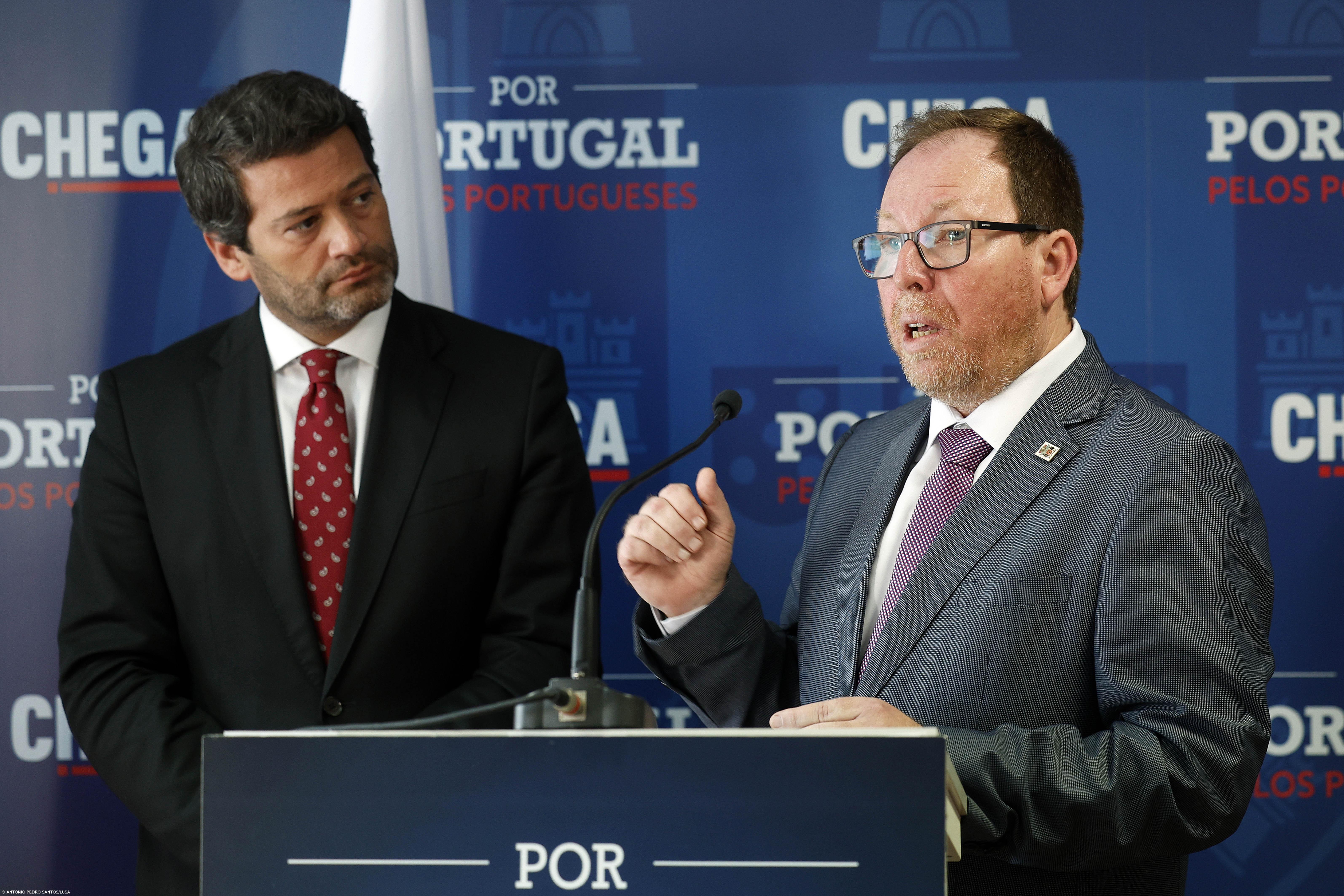 Chega reitera necessidade de moção de confiança para clarificar situação nos Açores – Imagem 1