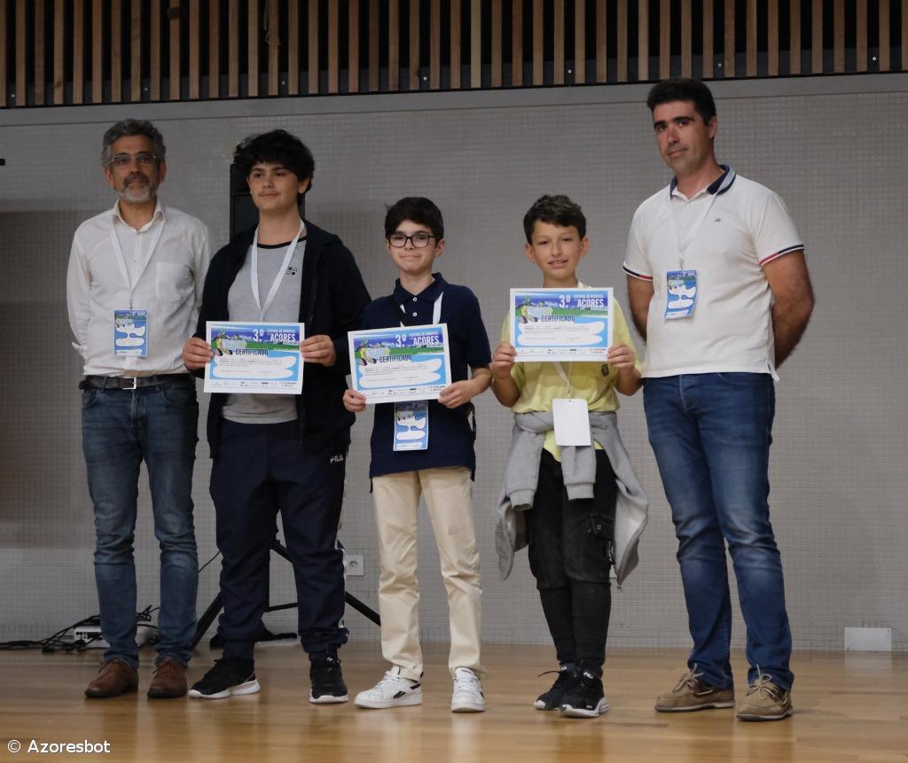 CPR@ESAQ vence 1.º lugar em duas provas do Festival Regional de Robótica – Imagem 17