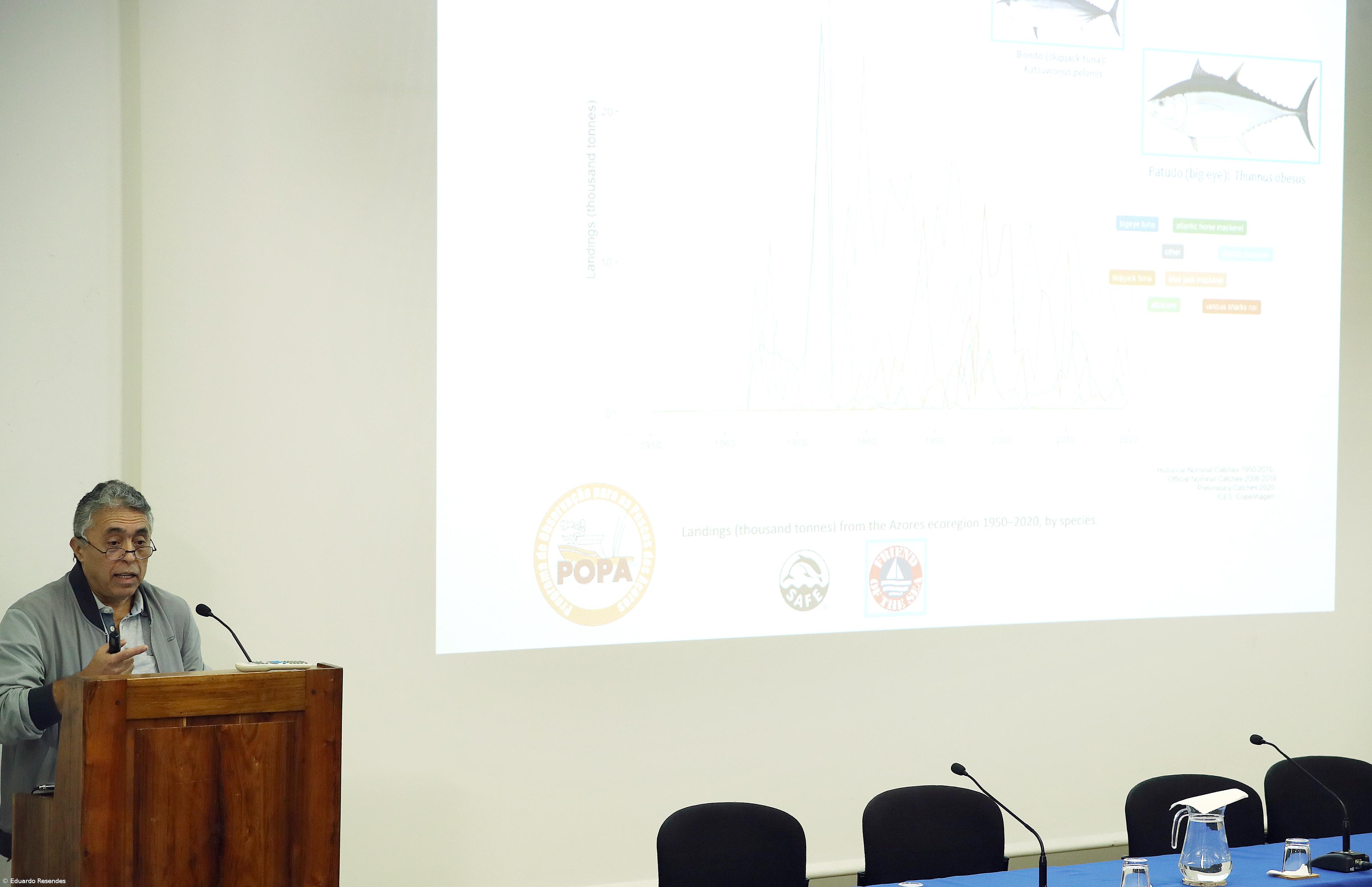 Açores são a região que produz menos riqueza no mar – Imagem 1