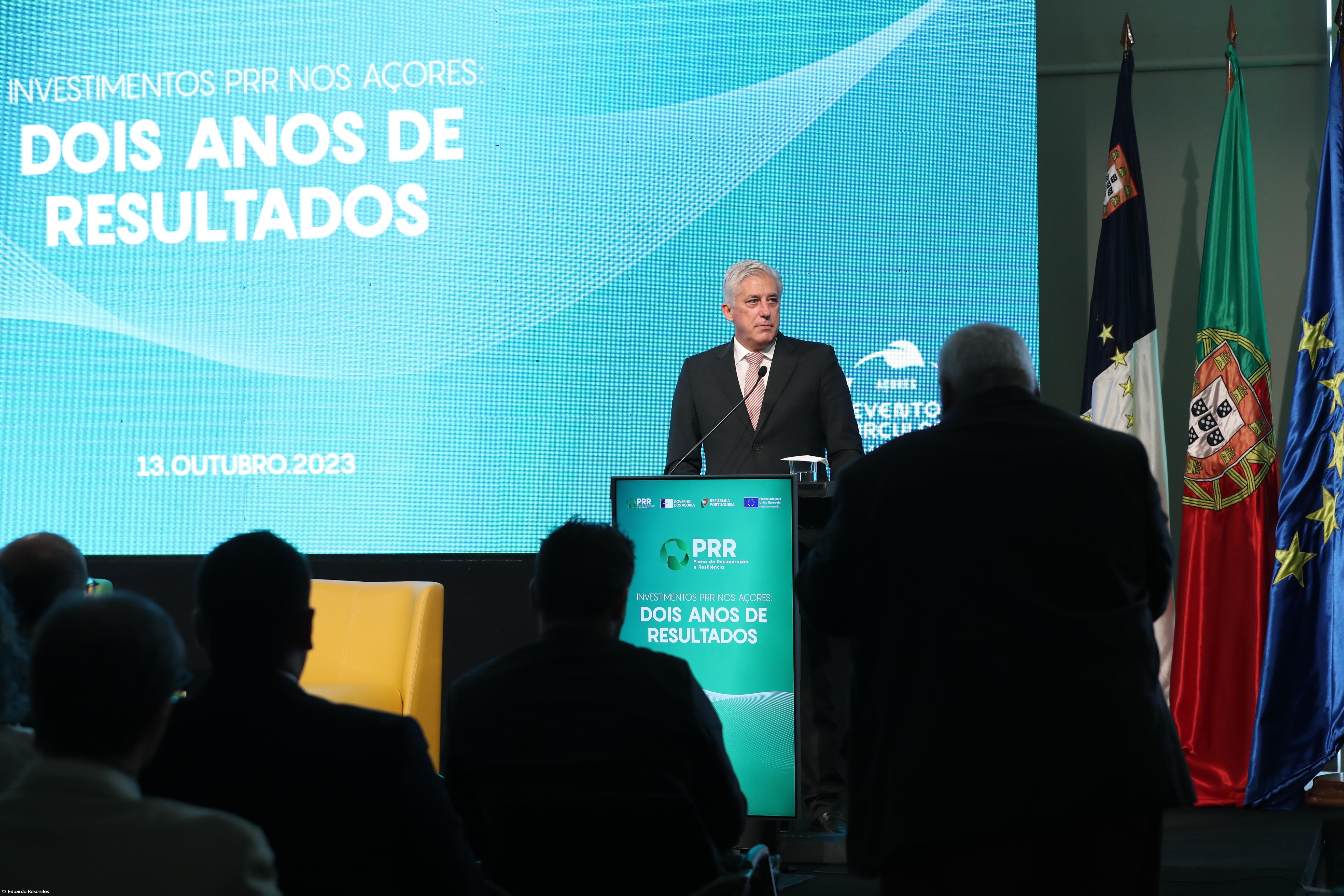 Açores com 110 ME executados definem cumprimento do plano como “prioridade” – Imagem 1