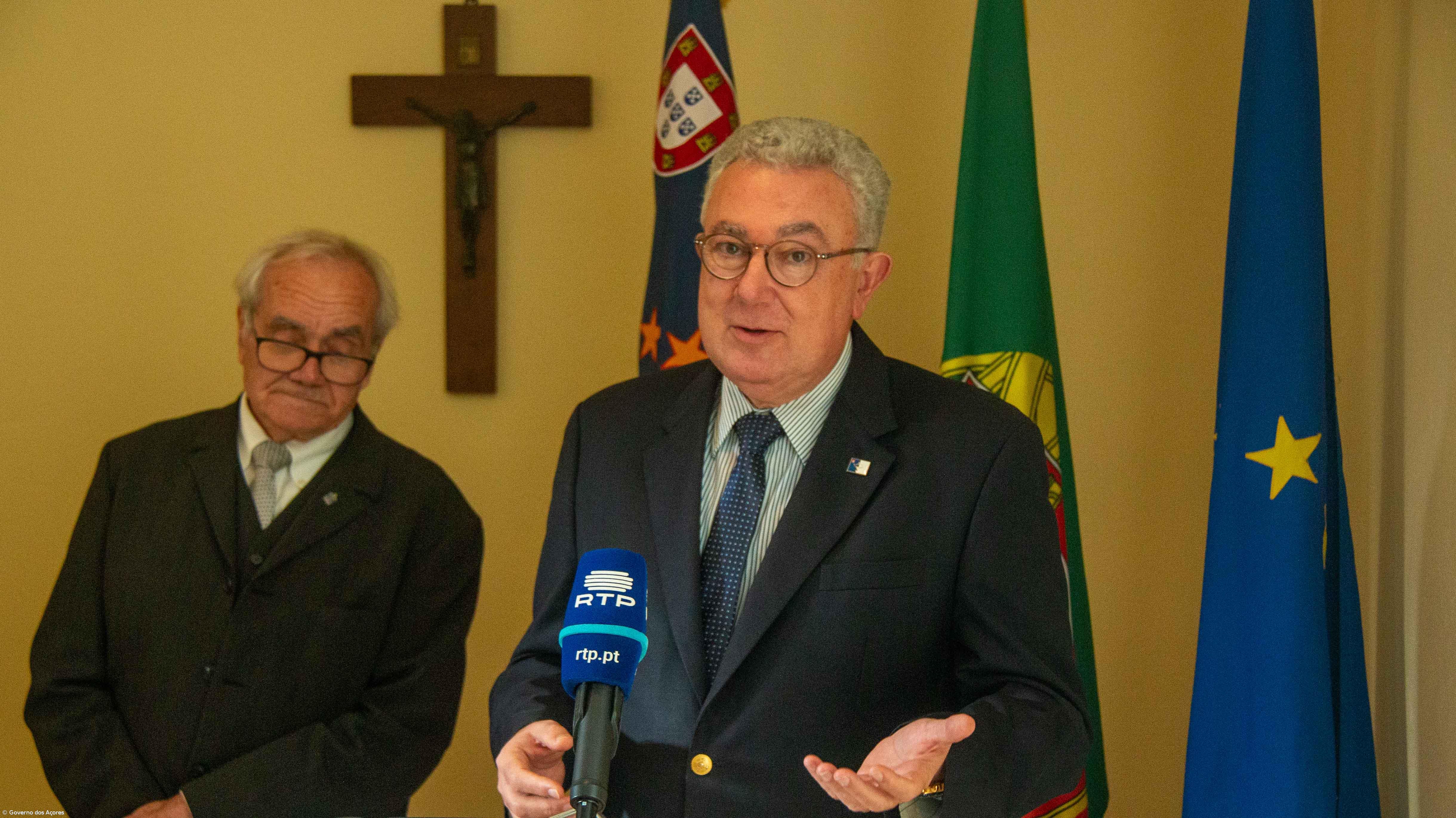 Açores reduziu beneficiários do RSI entre 2020 e outubro de 2023 – Imagem 1