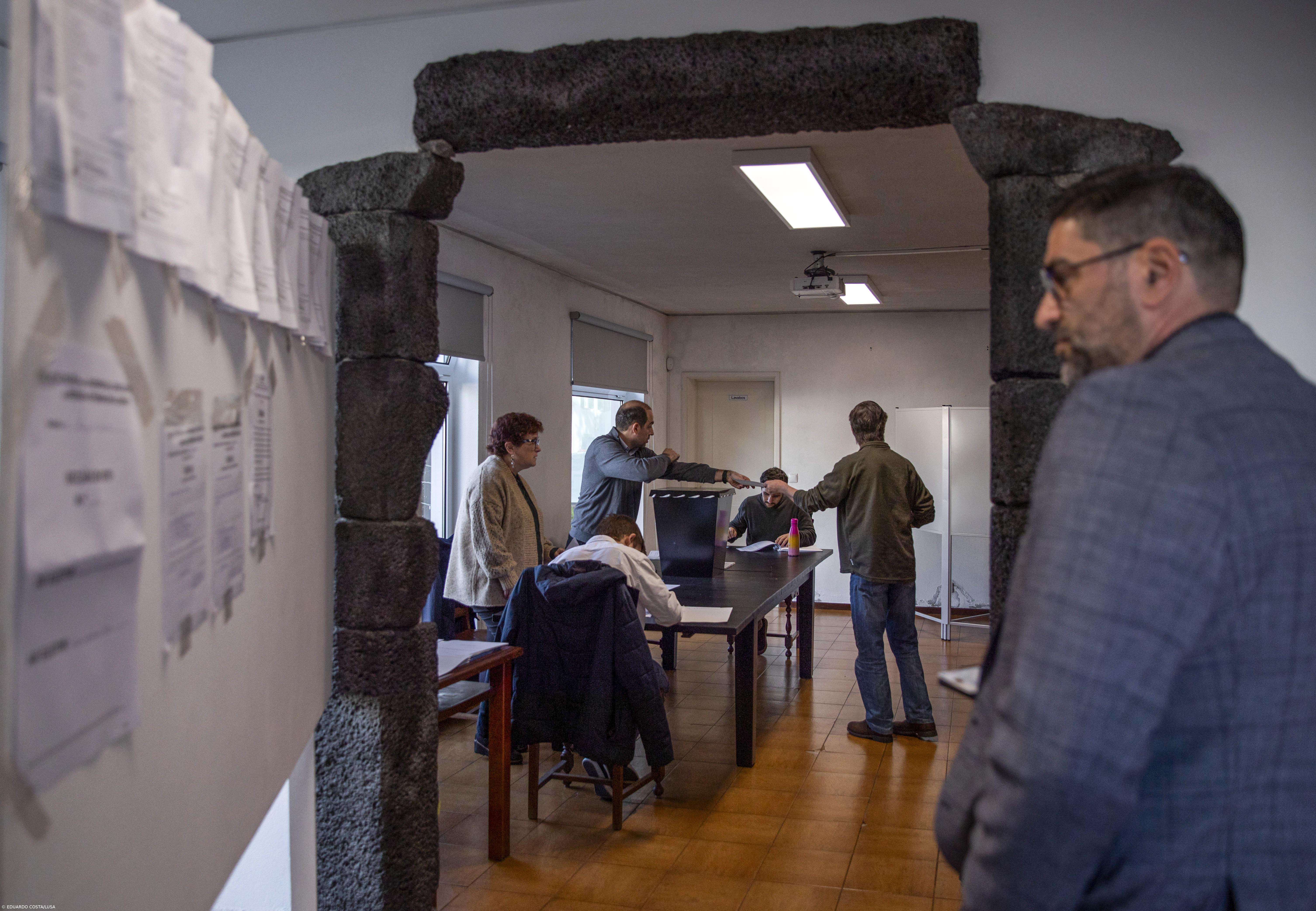 Projeção dá vitória à coligação PSD/CDS/PPM – Imagem 1